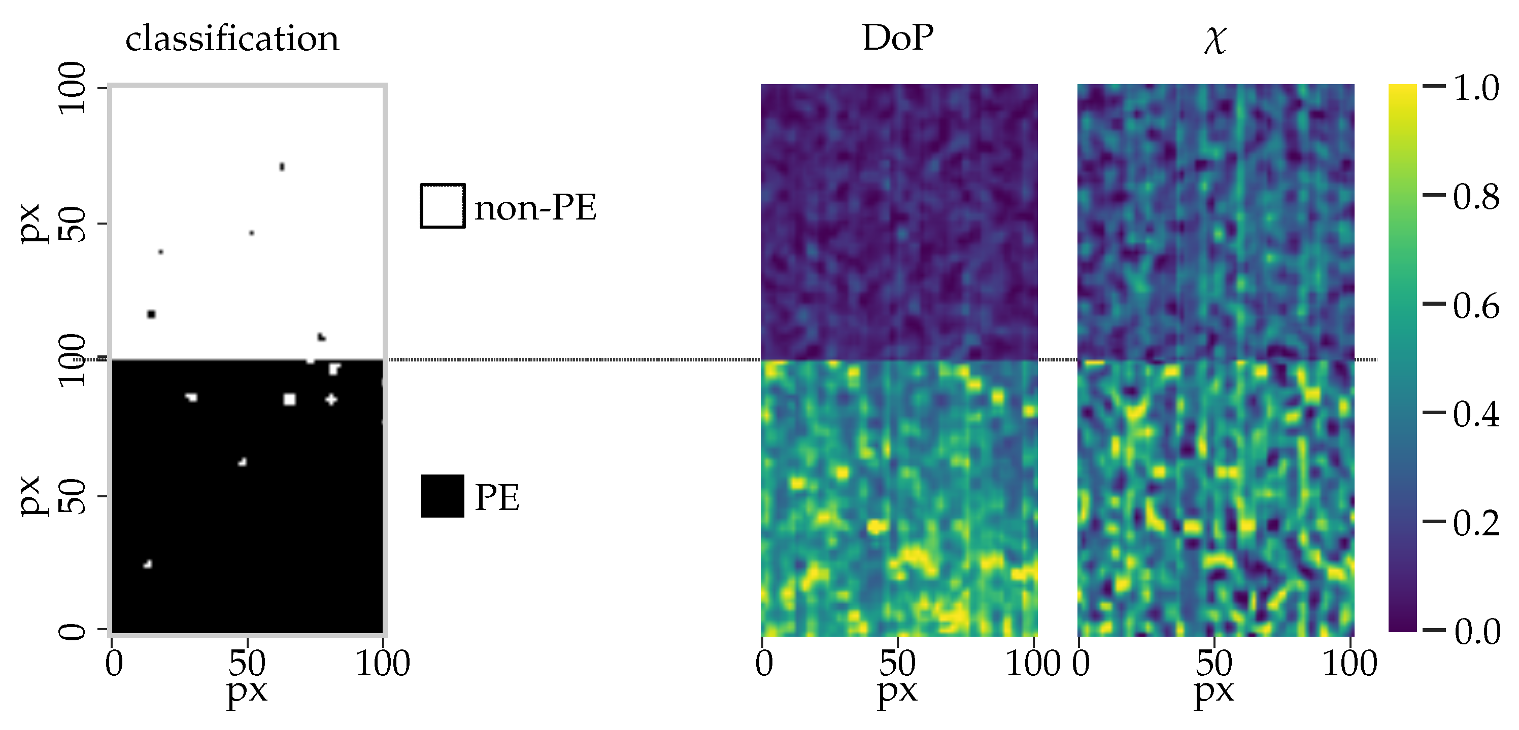Sensors 21 00208 g011 Sensors 21 00208 g011