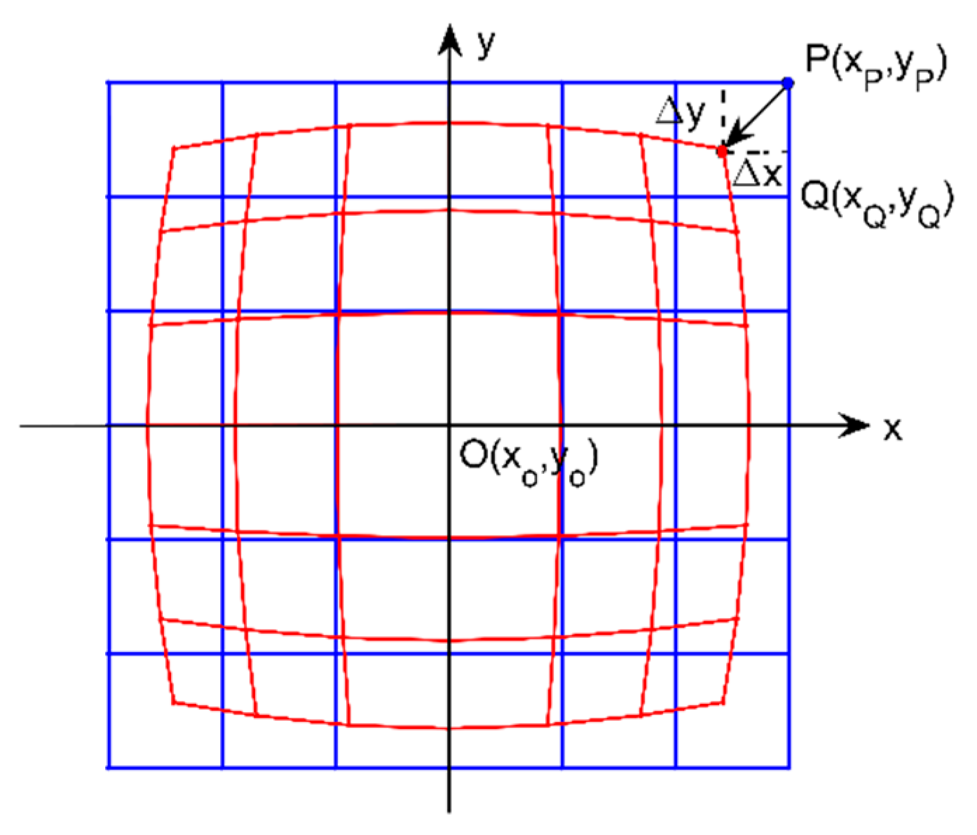 Sensors 21 00209 g001 Sensors 21 00209 g001