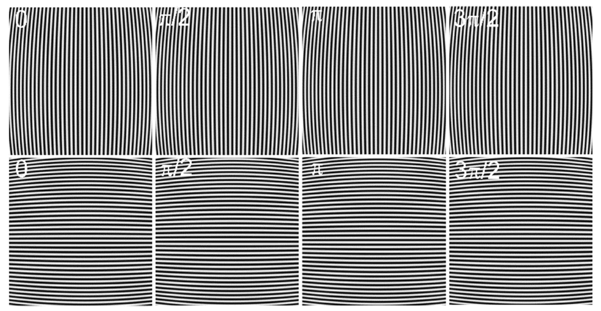 Sensors 21 00209 g003 Sensors 21 00209 g003