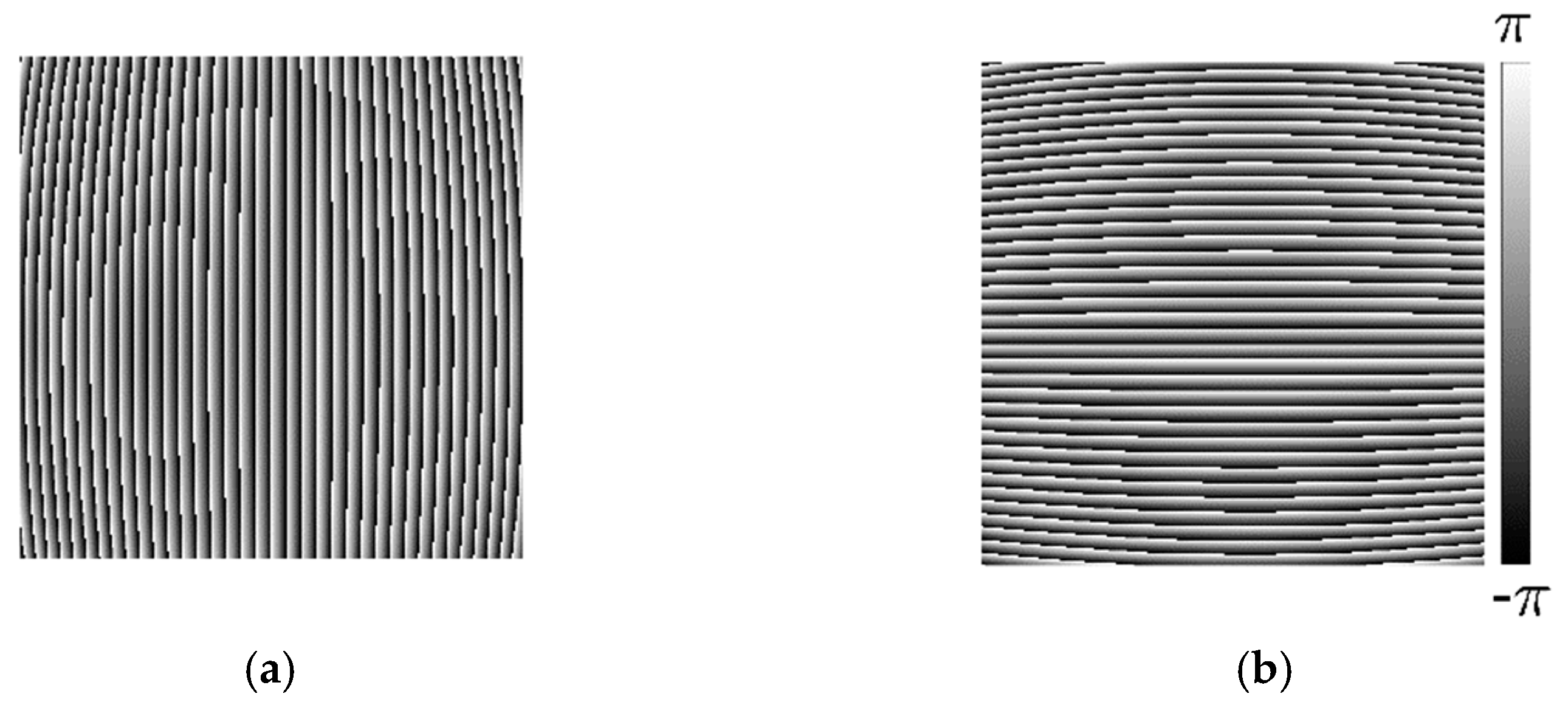 Sensors 21 00209 g004 Sensors 21 00209 g004