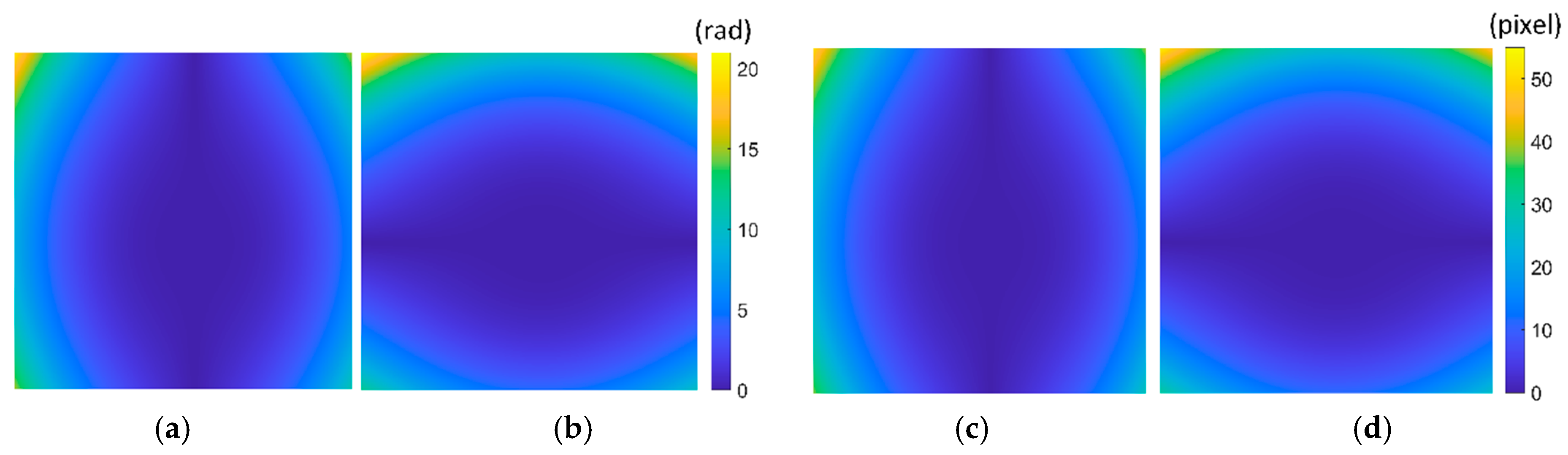 Sensors 21 00209 g006 Sensors 21 00209 g006