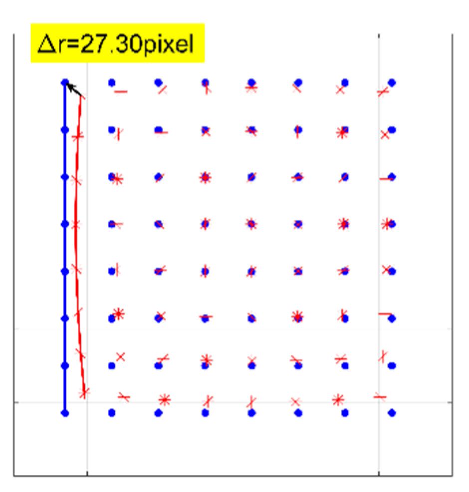 Sensors 21 00209 g008 Sensors 21 00209 g008