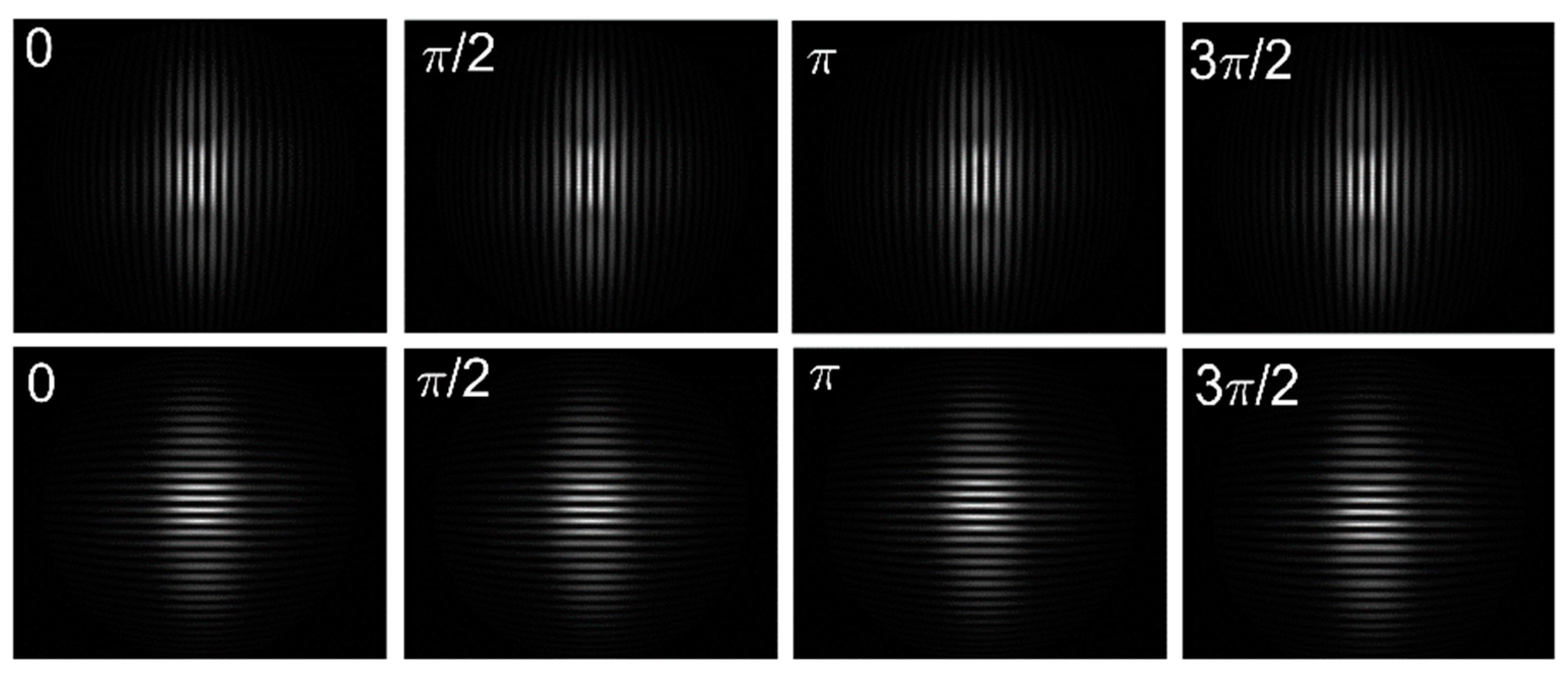 Sensors 21 00209 g010 Sensors 21 00209 g010