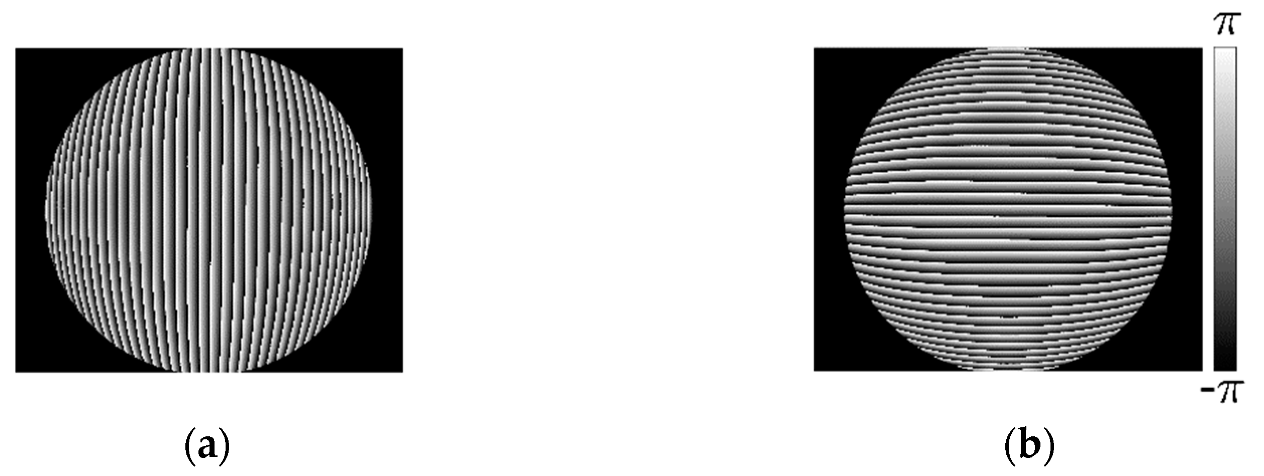 Sensors 21 00209 g012 Sensors 21 00209 g012