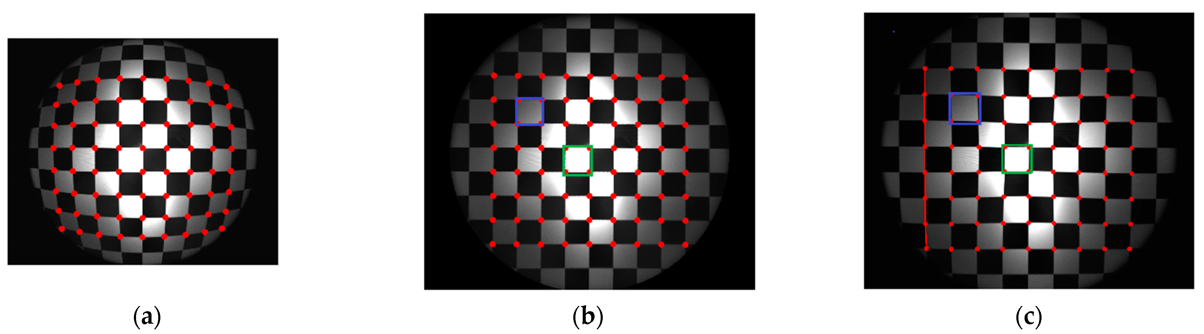 Sensors 21 00209 g014 Sensors 21 00209 g014