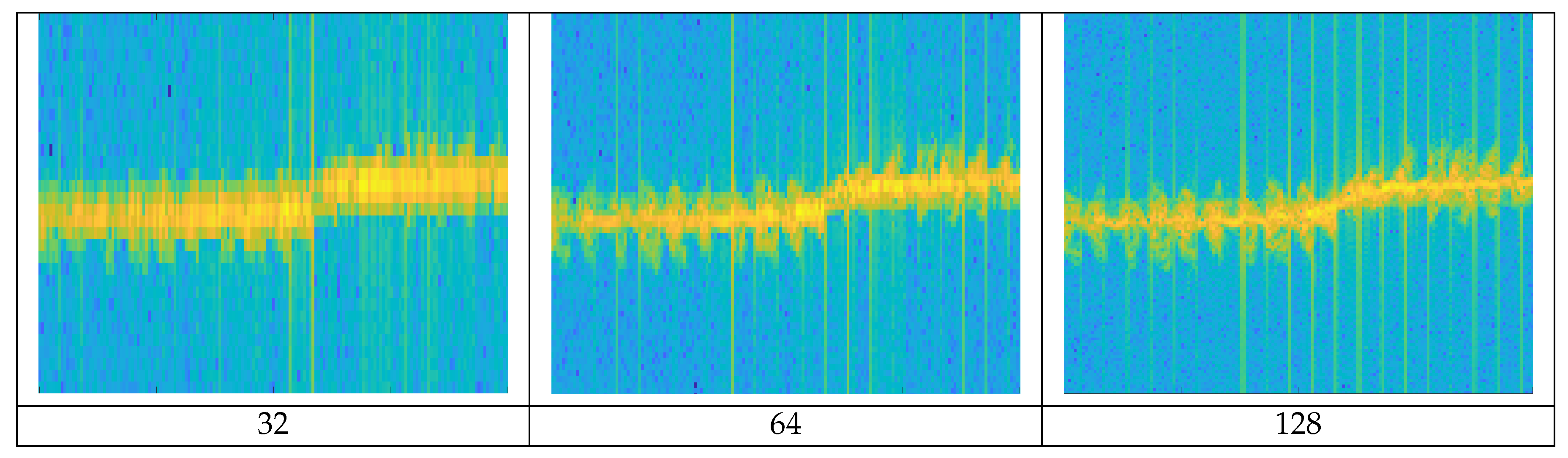 Sensors 21 00210 g006