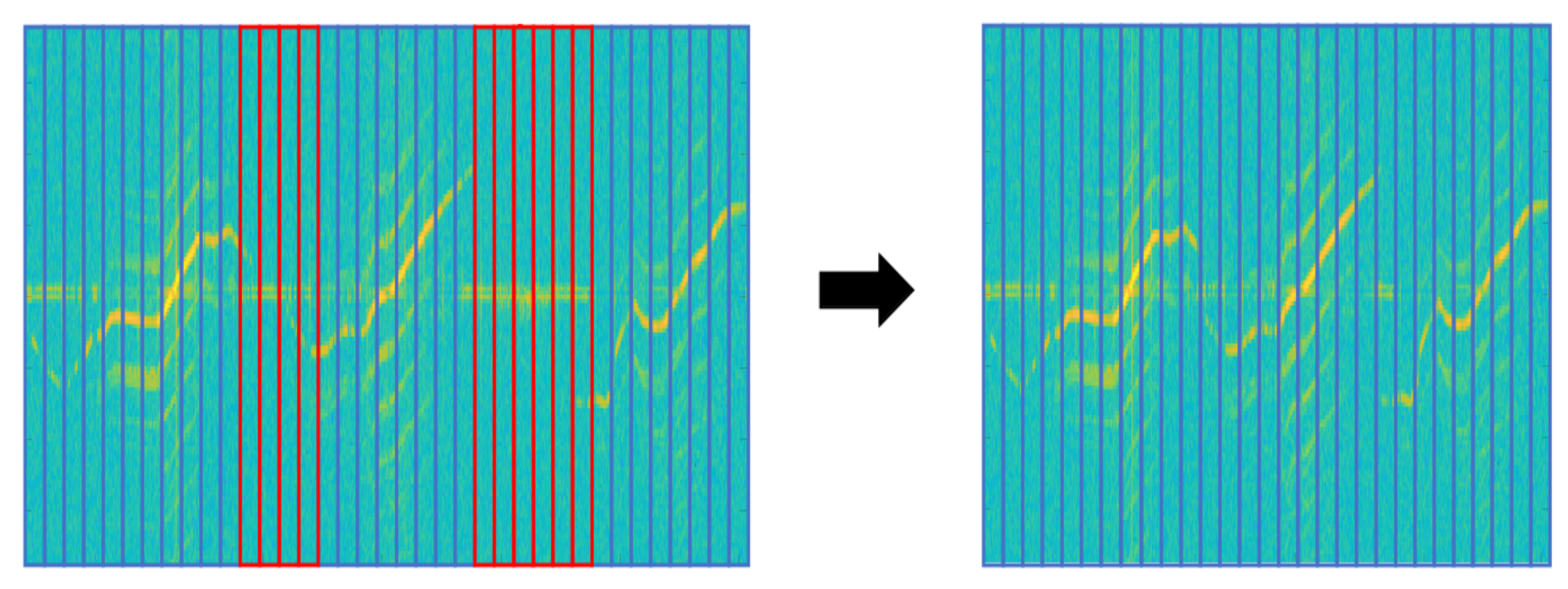 Sensors 21 00210 g009