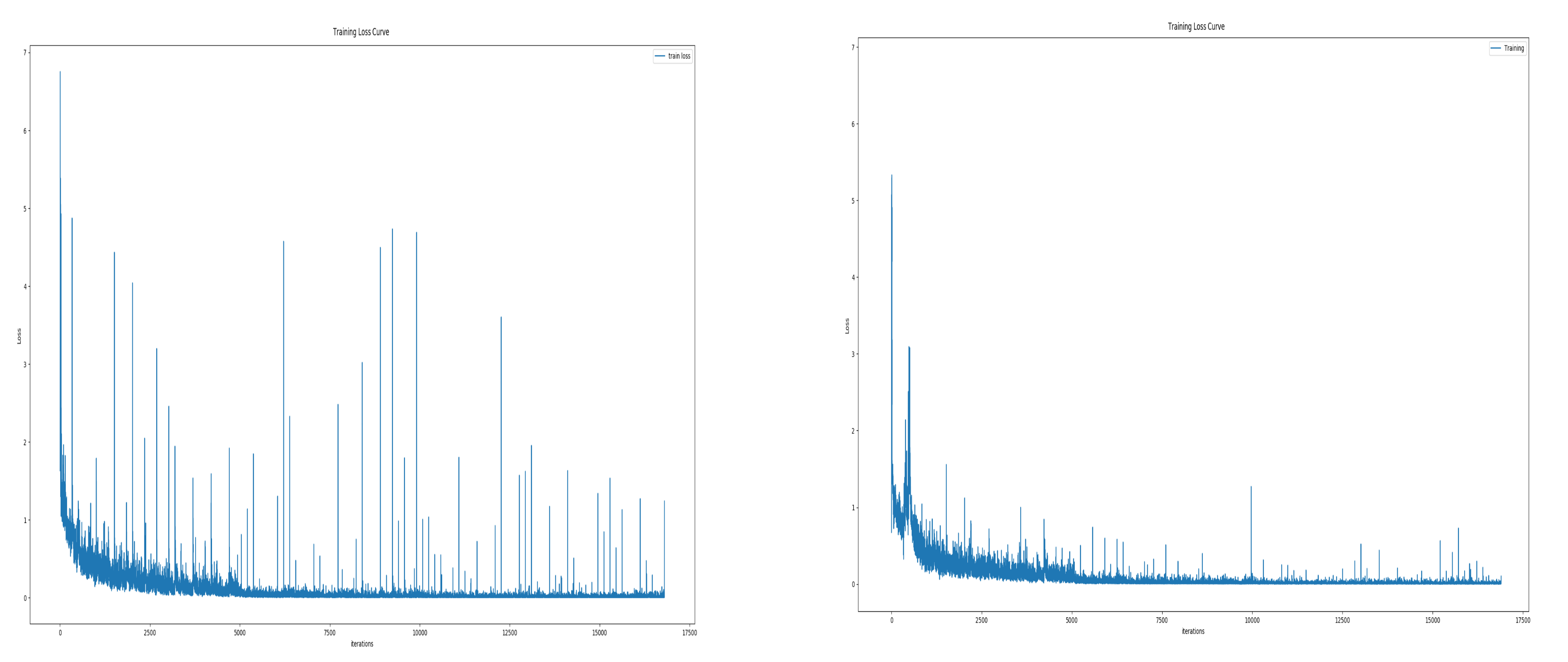 Sensors 21 00210 g010