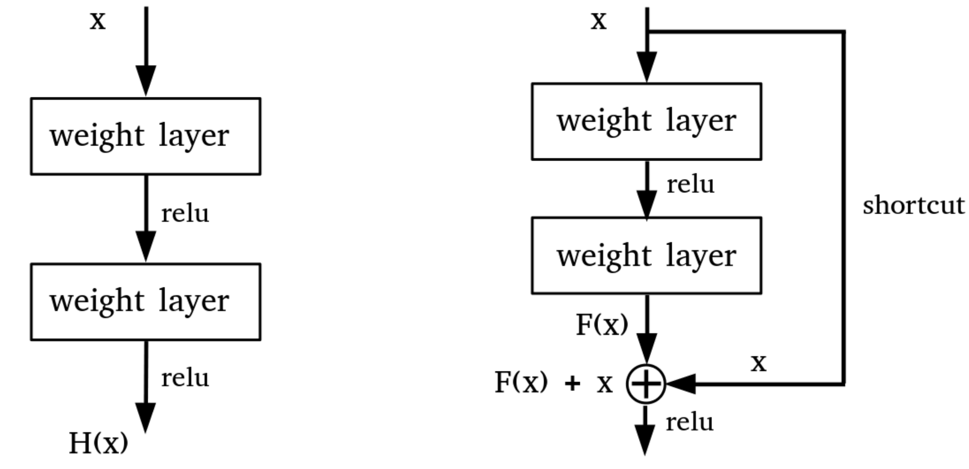 Sensors 21 00210 g011