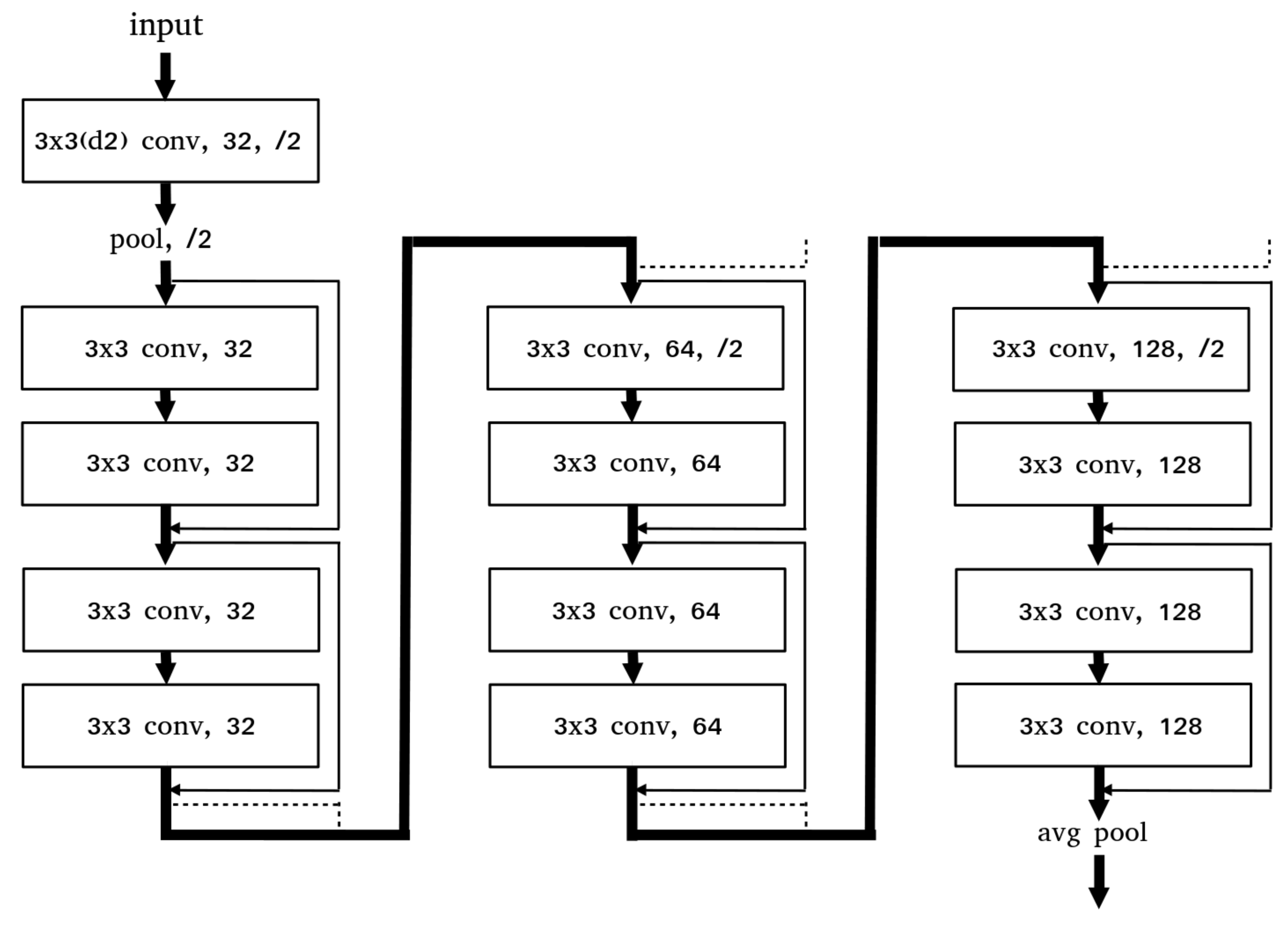 Sensors 21 00210 g012