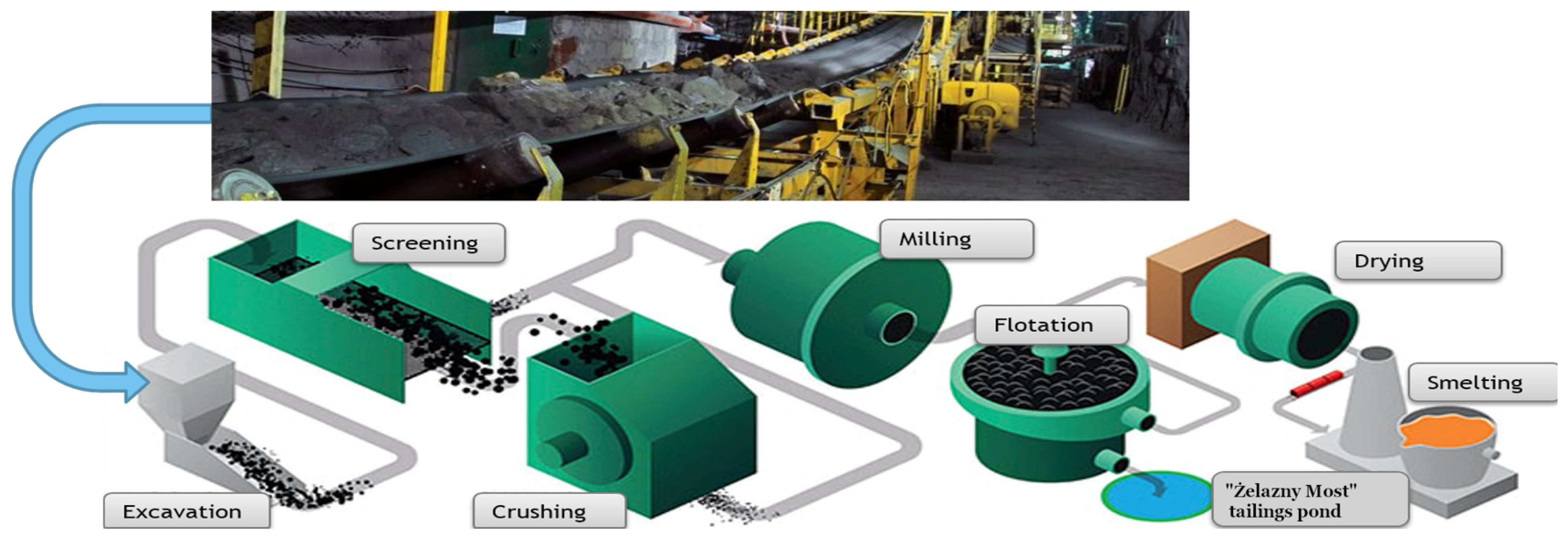 Sensors 21 00213 g001 Sensors 21 00213 g001