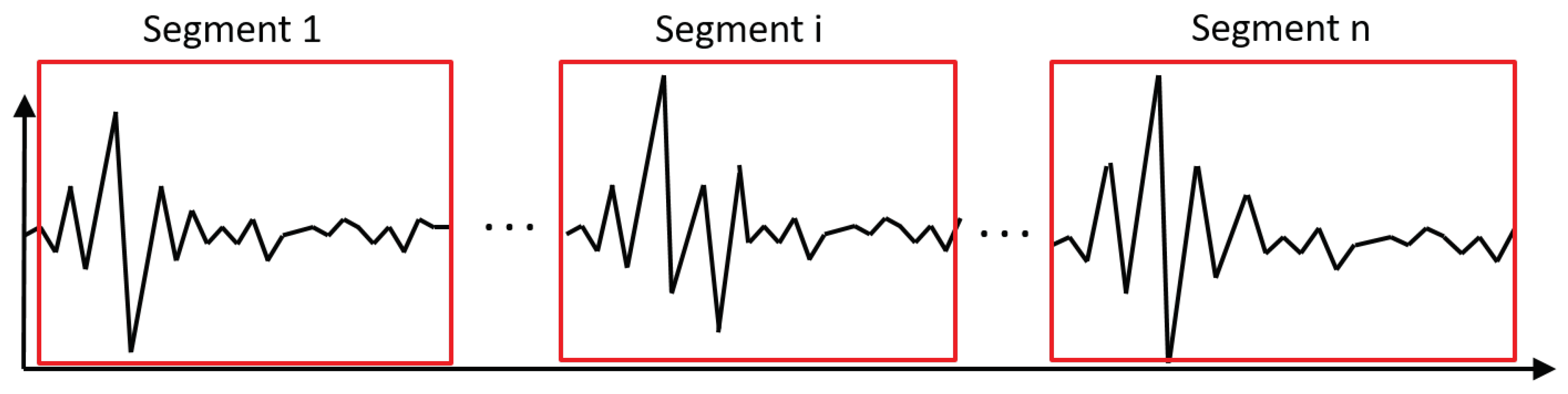 Sensors 21 00213 g006 Sensors 21 00213 g006