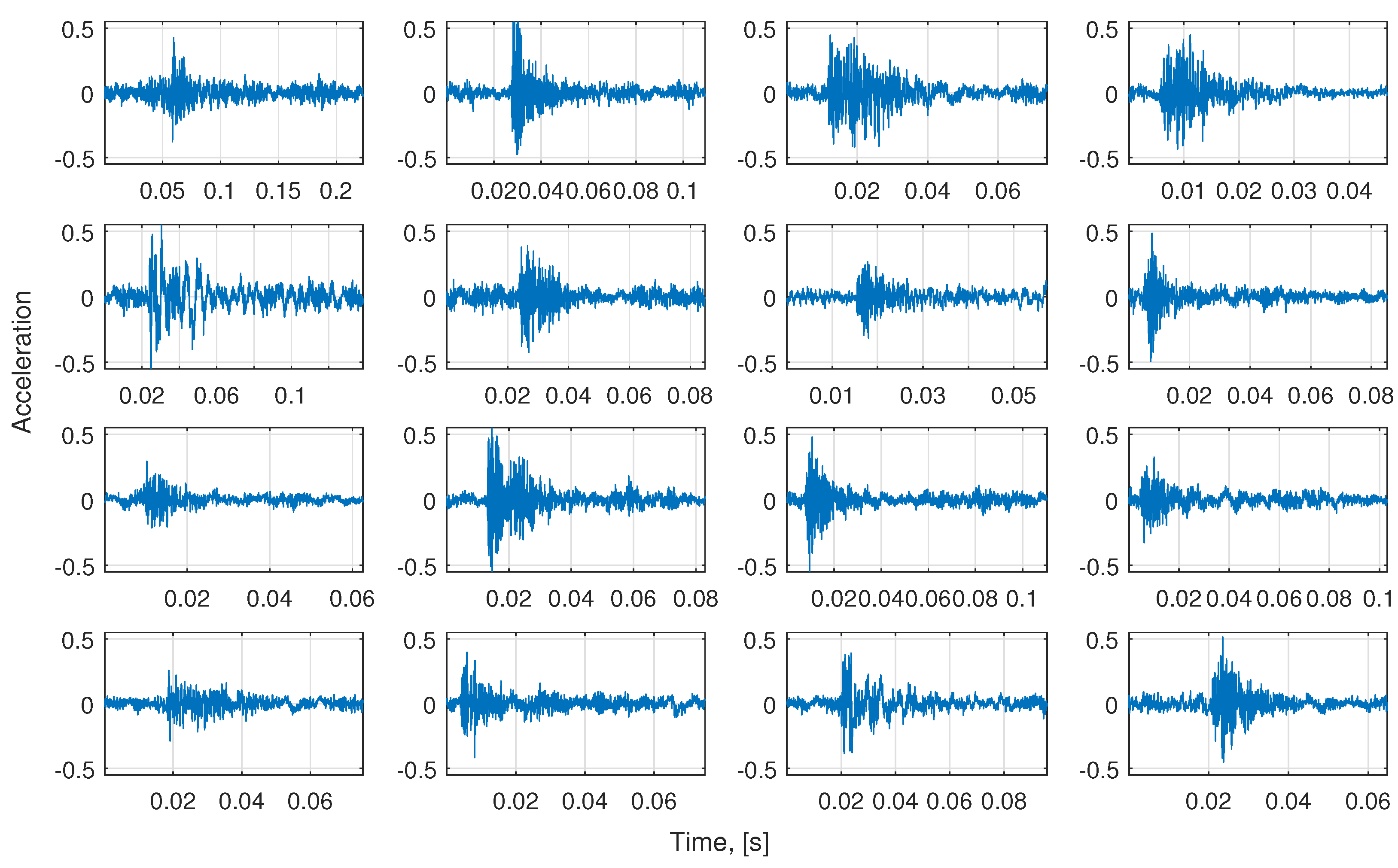 Sensors 21 00213 g011 Sensors 21 00213 g011
