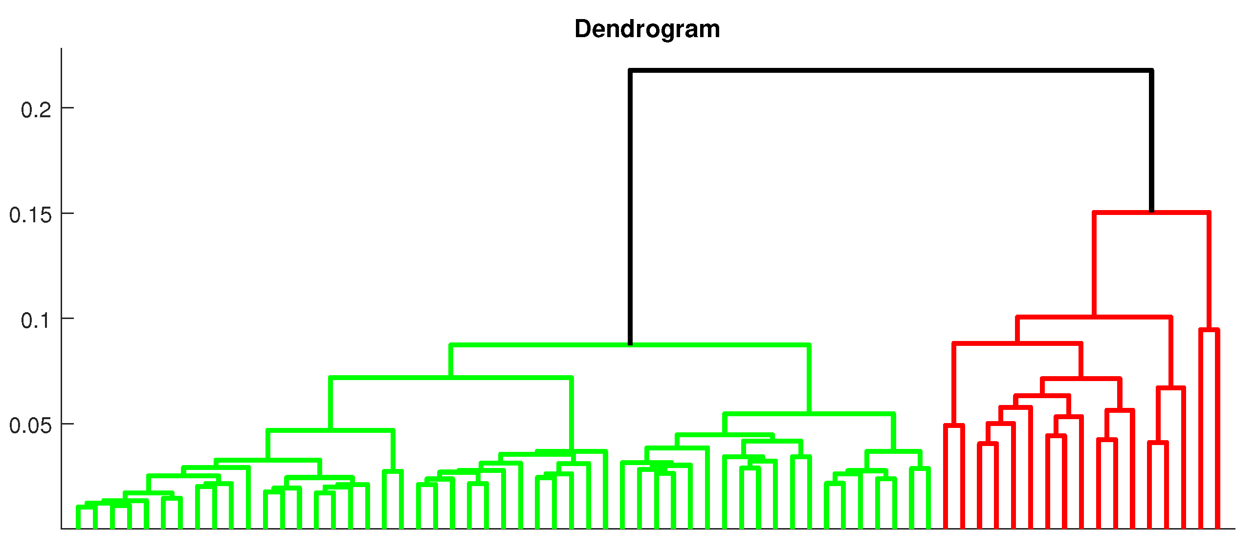 Sensors 21 00213 g012 Sensors 21 00213 g012