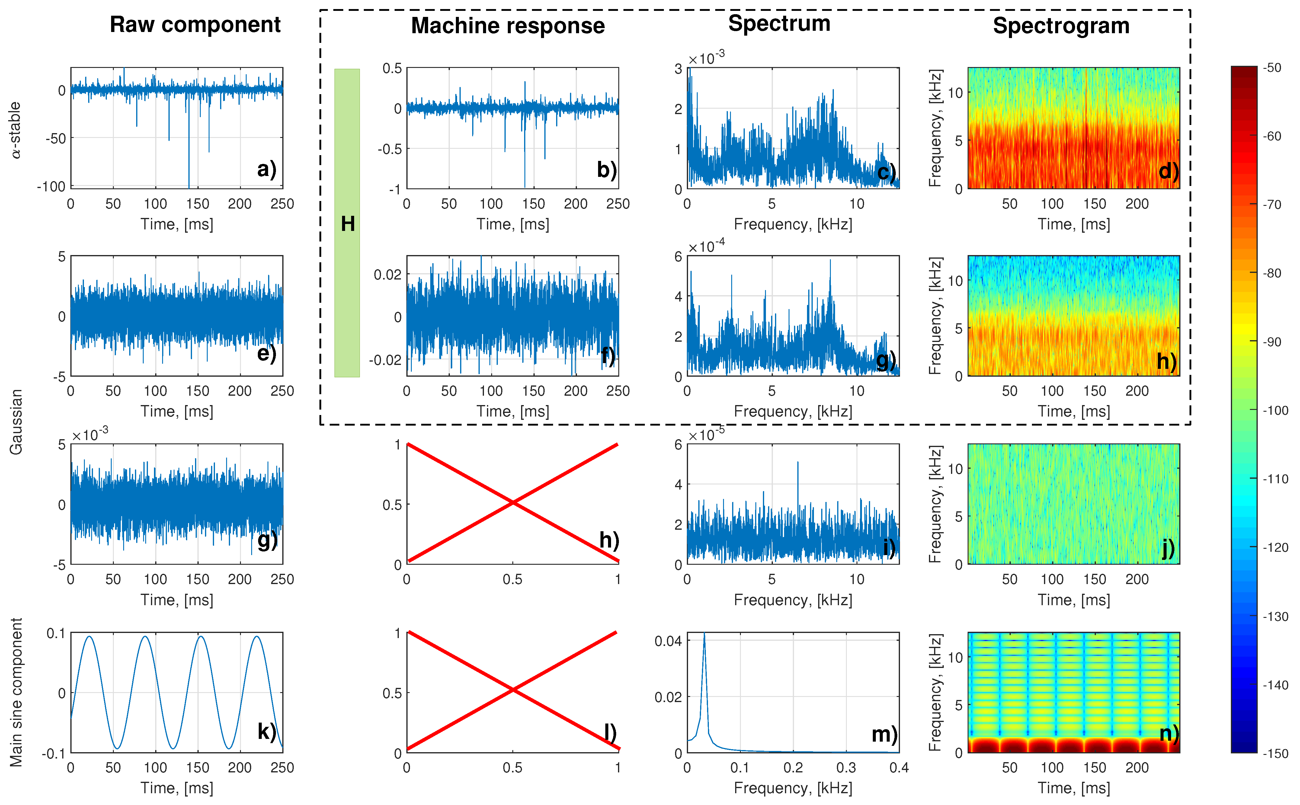 Sensors 21 00213 g015 Sensors 21 00213 g015
