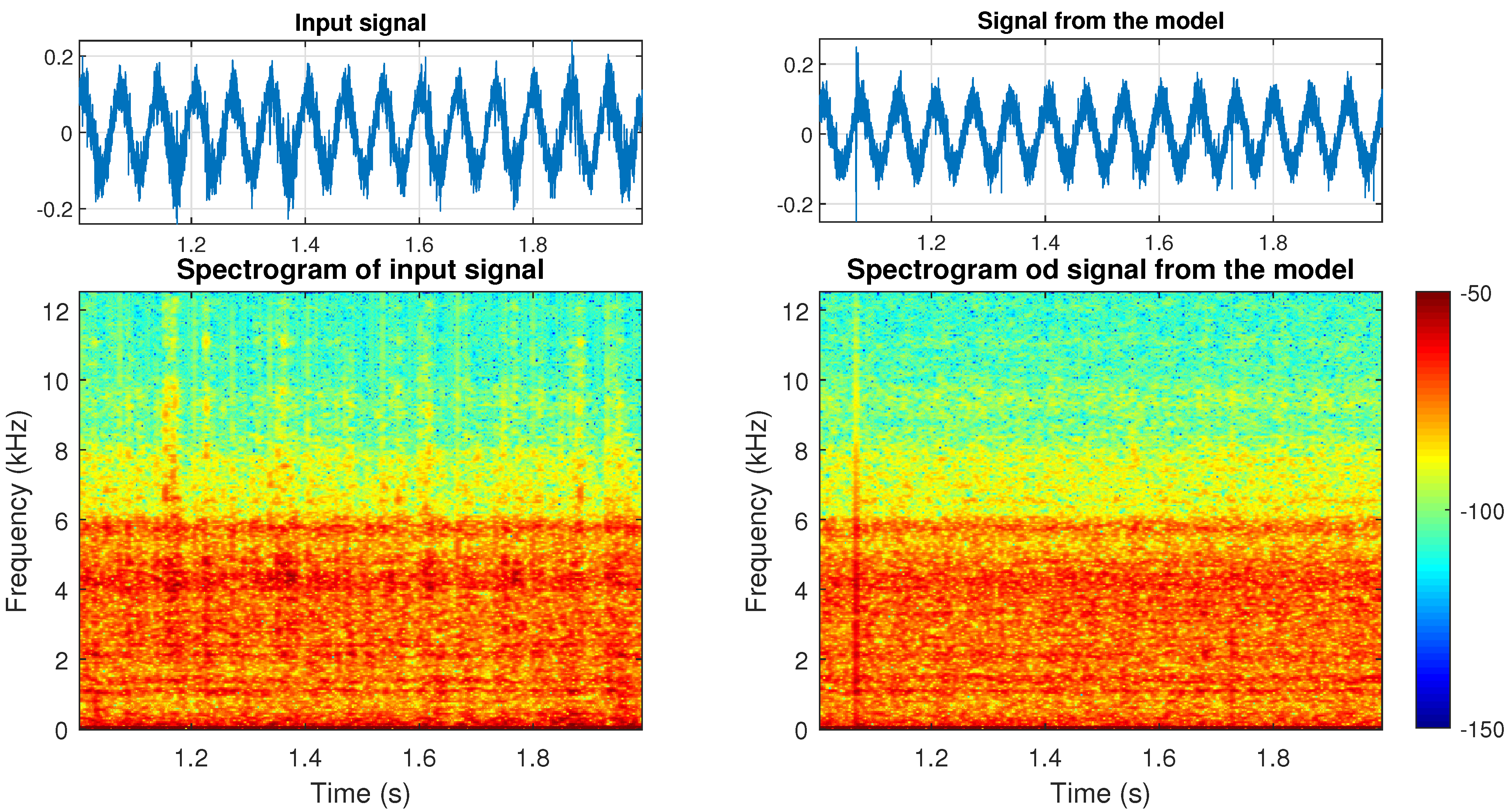 Sensors 21 00213 g016 Sensors 21 00213 g016