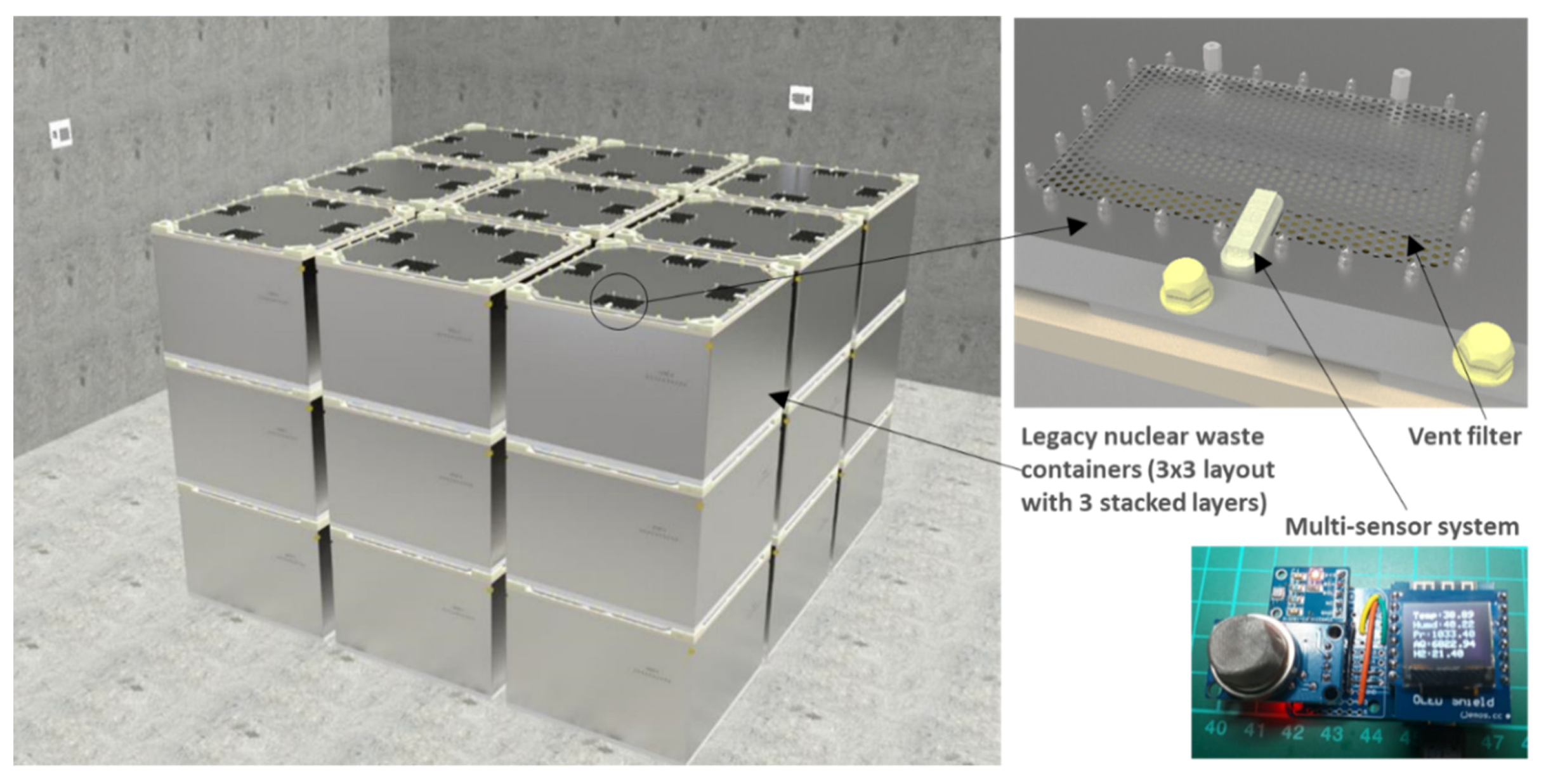 Sensors 21 00214 g007