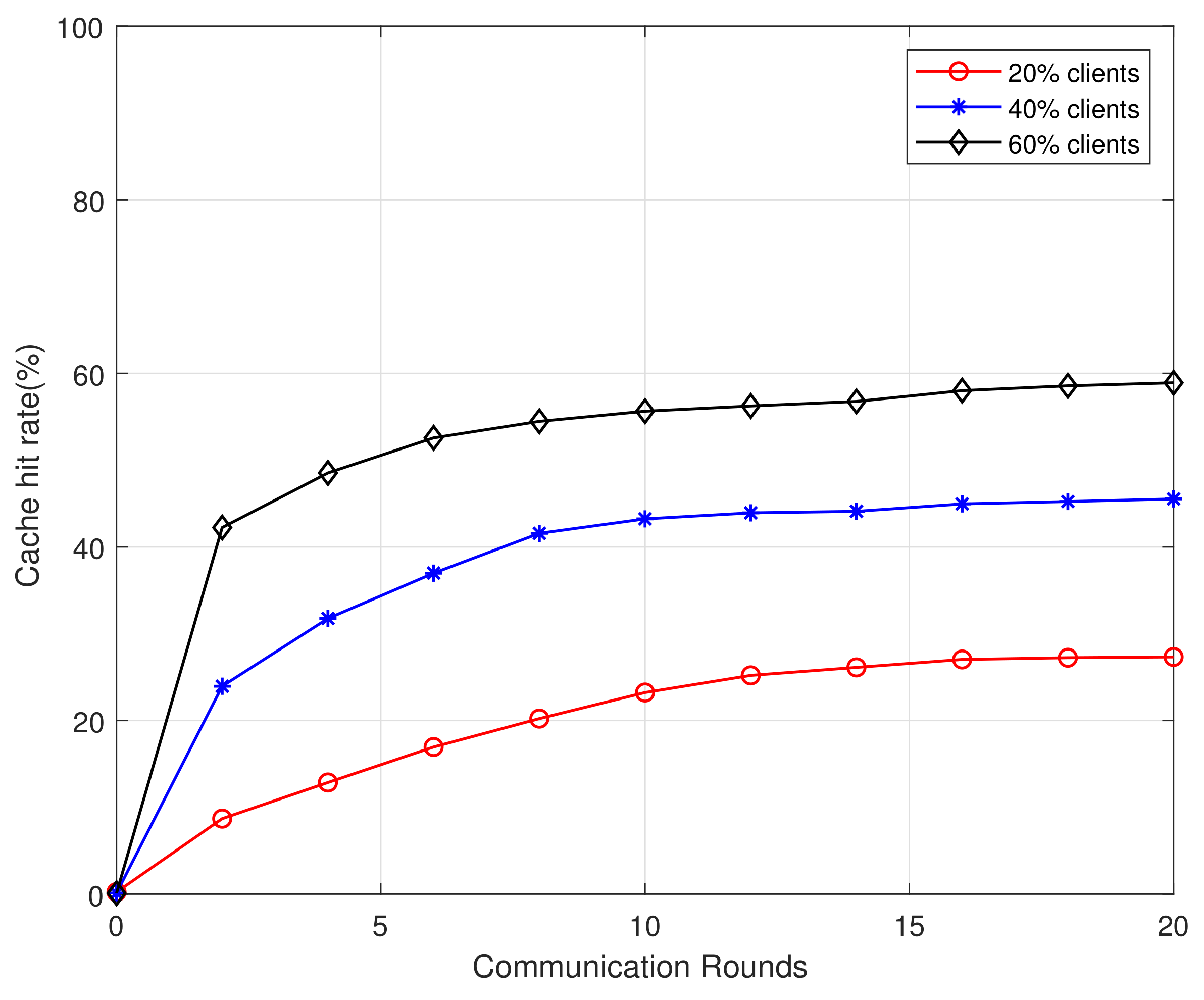 Sensors 21 00215 g003