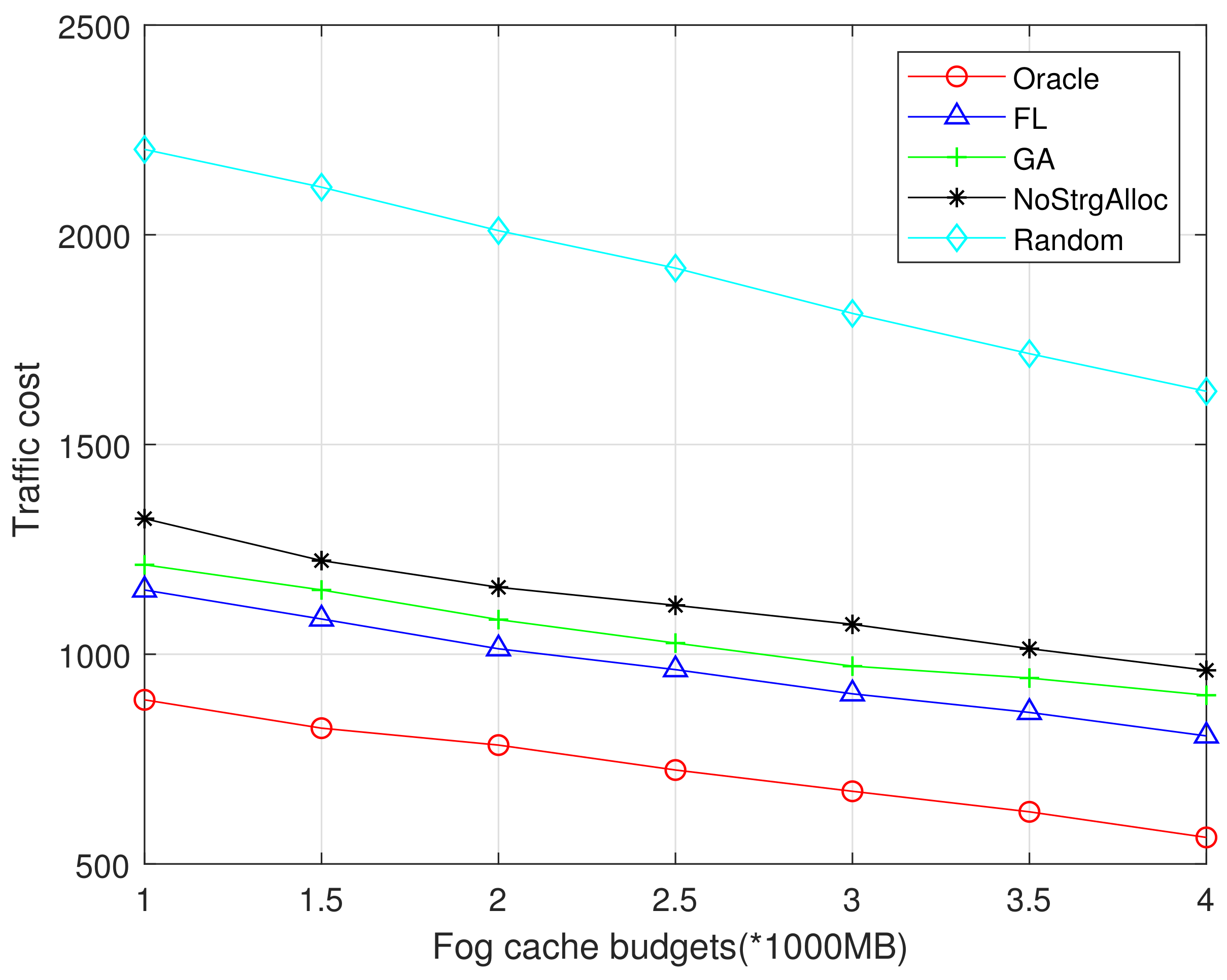 Sensors 21 00215 g007