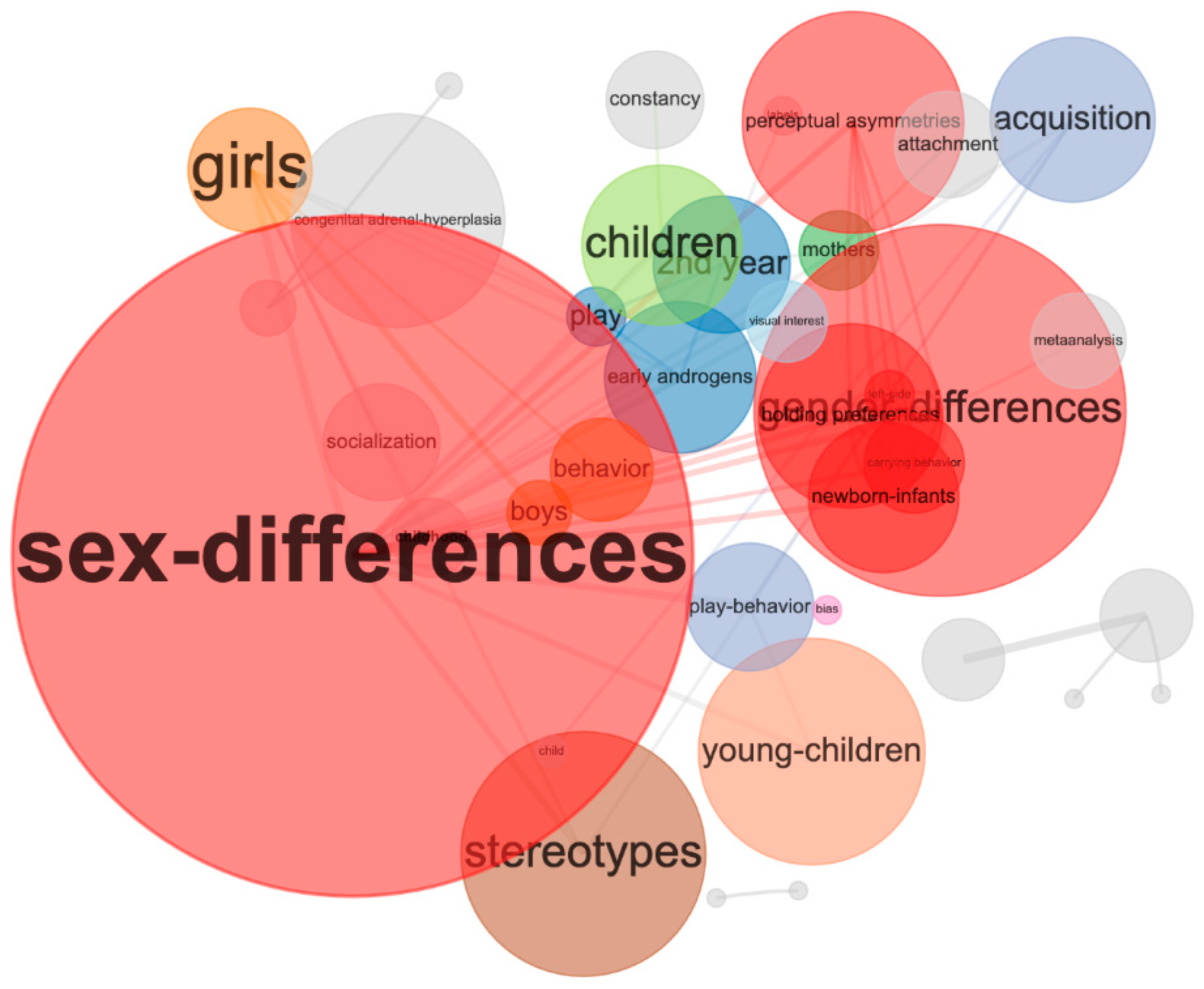 Sensors 21 00216 g008