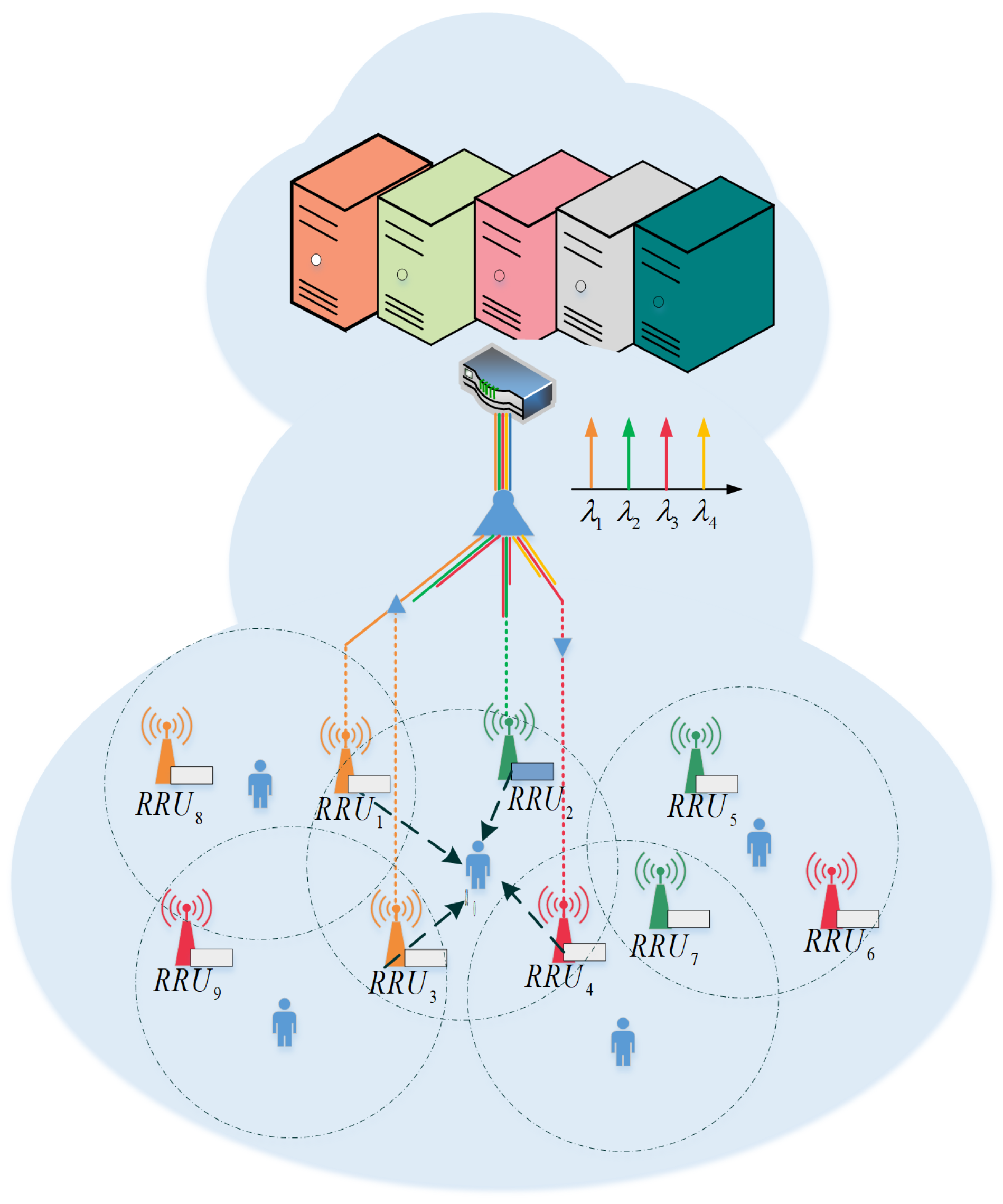 Sensors 21 00217 g001