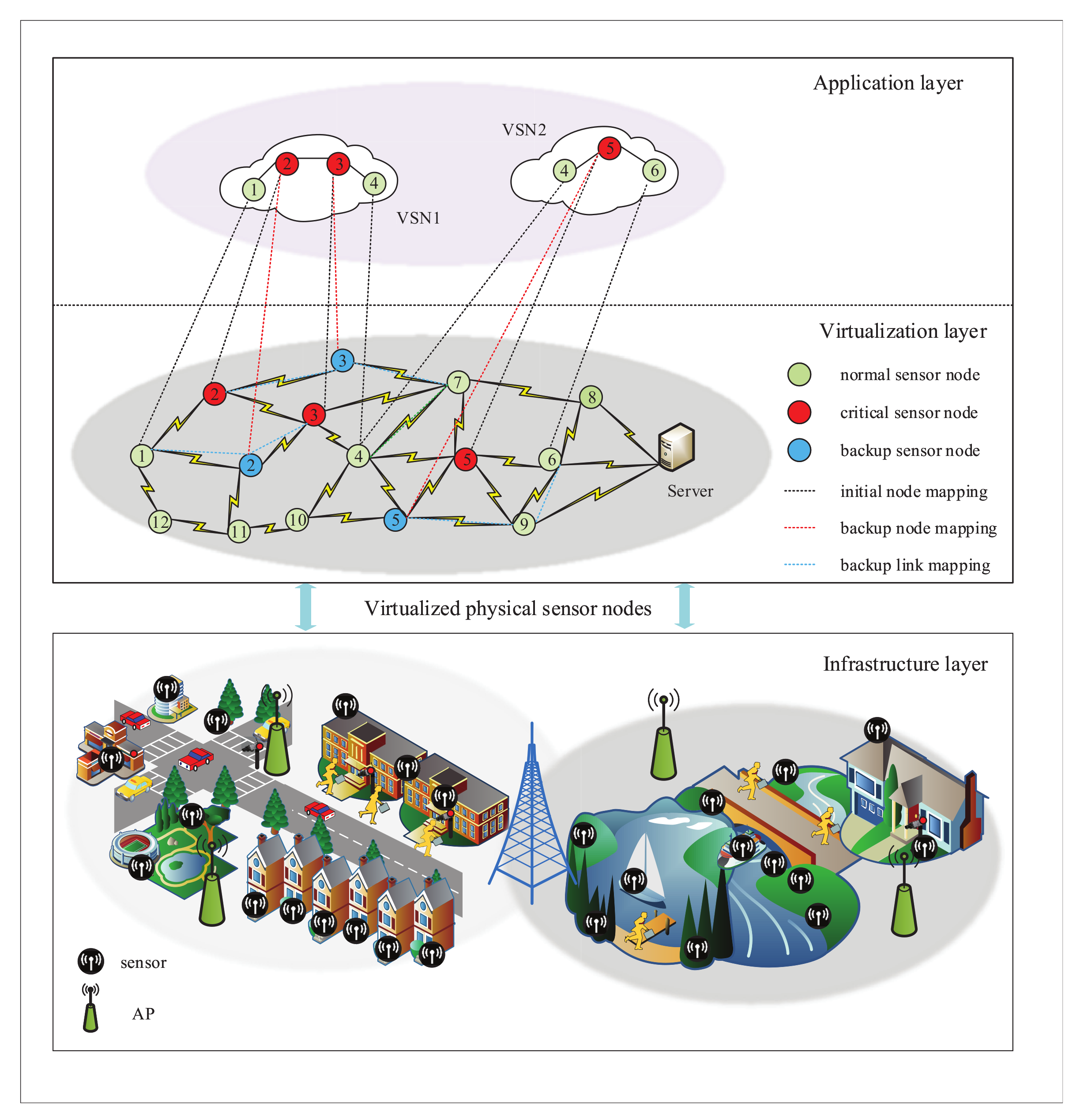 Sensors 21 00218 g001 Sensors 21 00218 g001