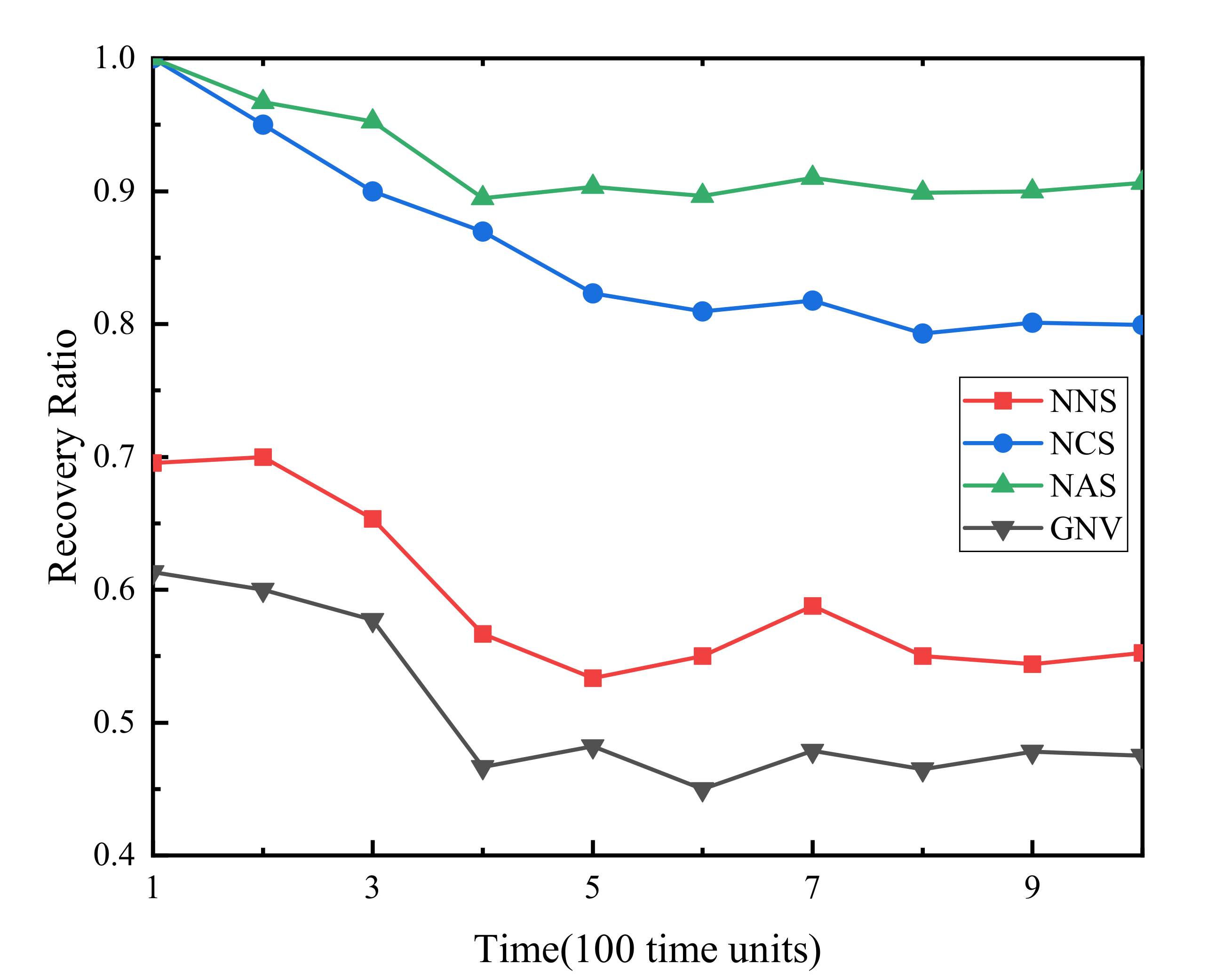 Sensors 21 00218 g003 Sensors 21 00218 g003