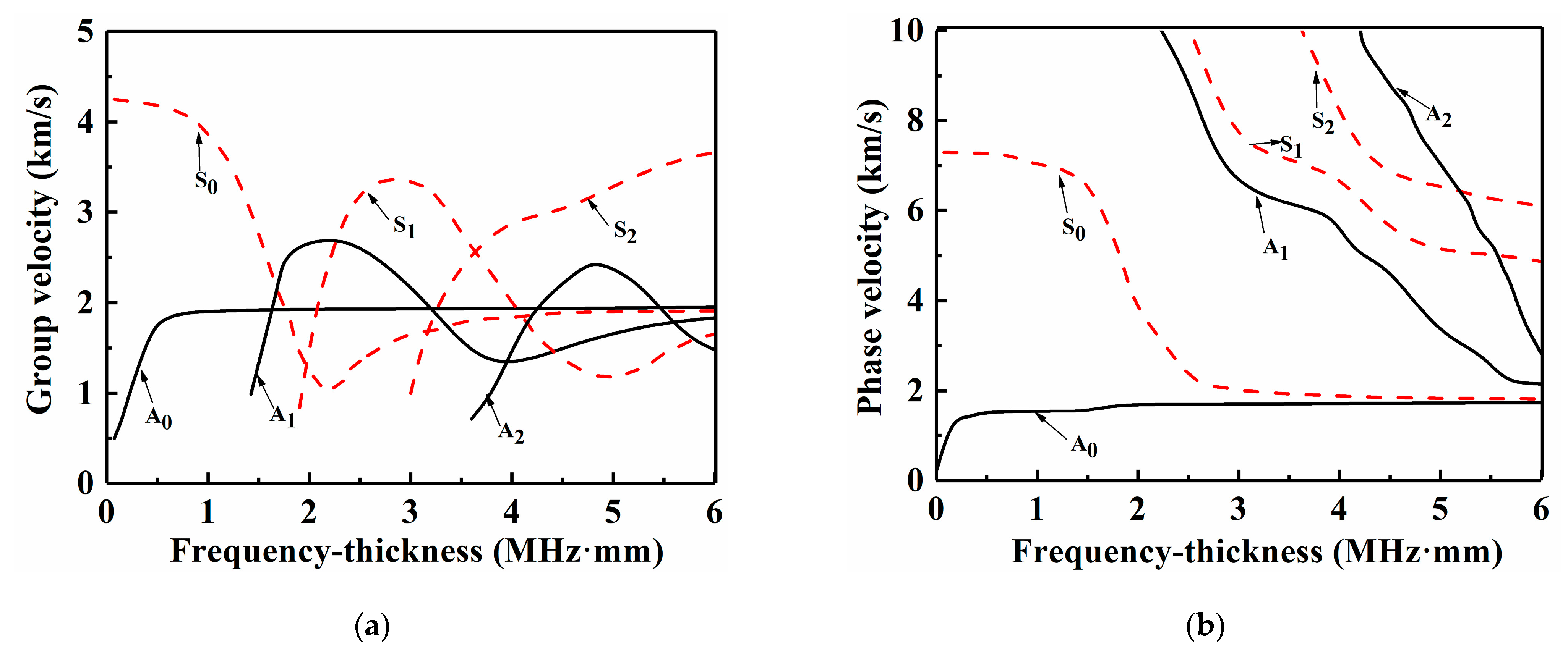 Sensors 21 00219 g001