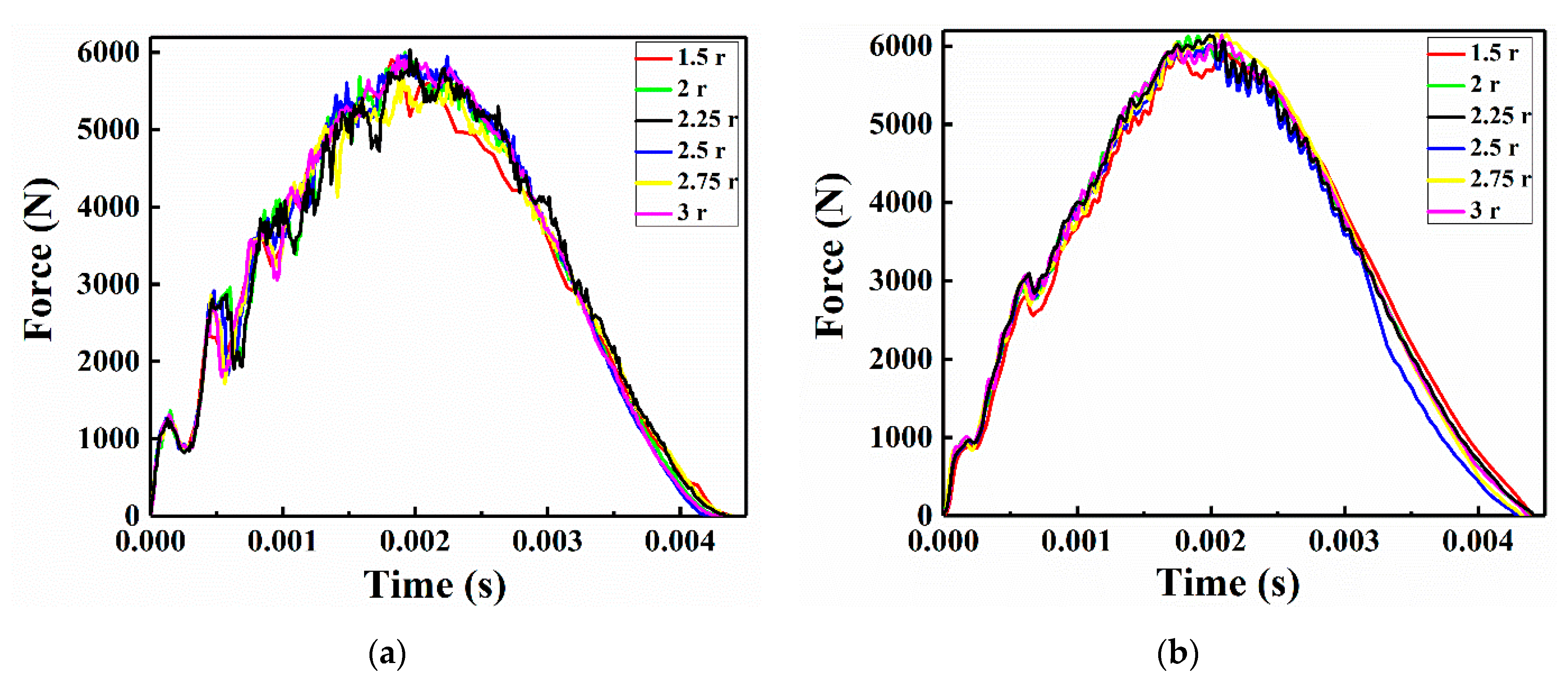 Sensors 21 00219 g014