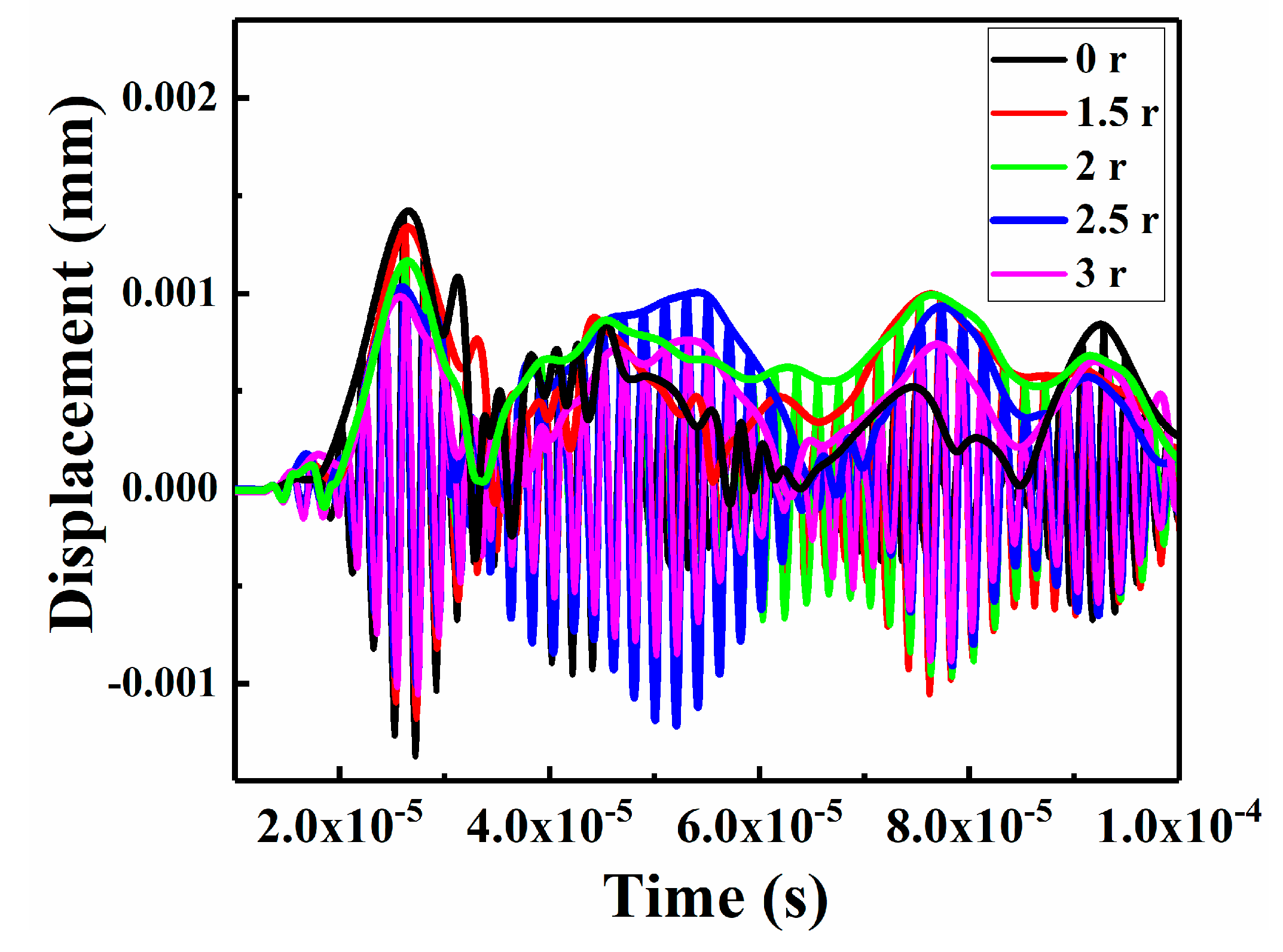 Sensors 21 00219 g019