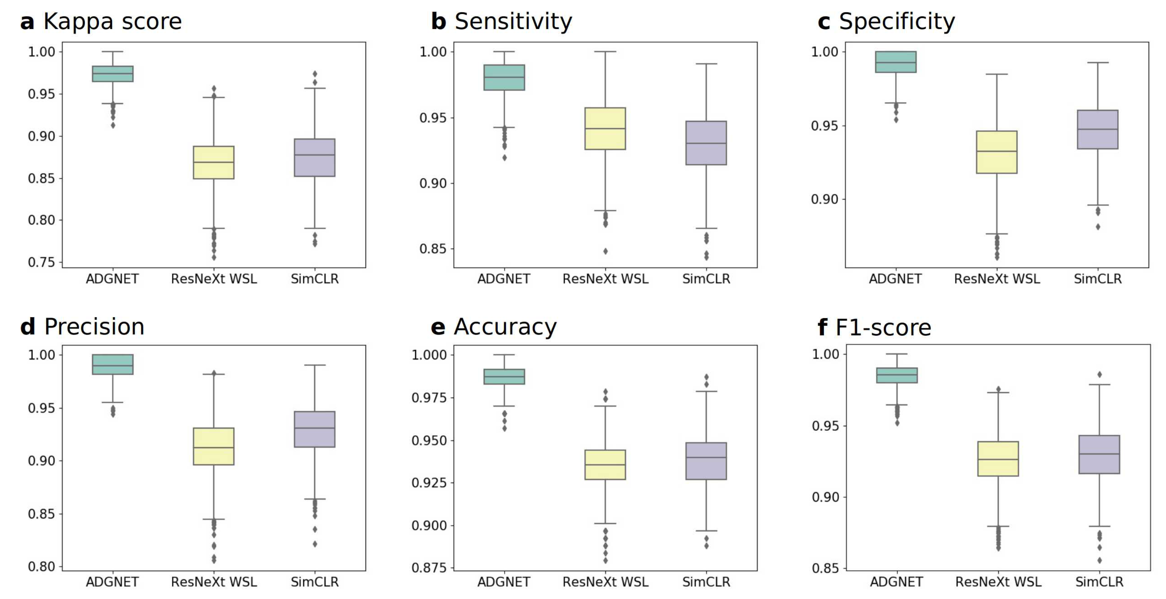 Sensors 21 00220 g006
