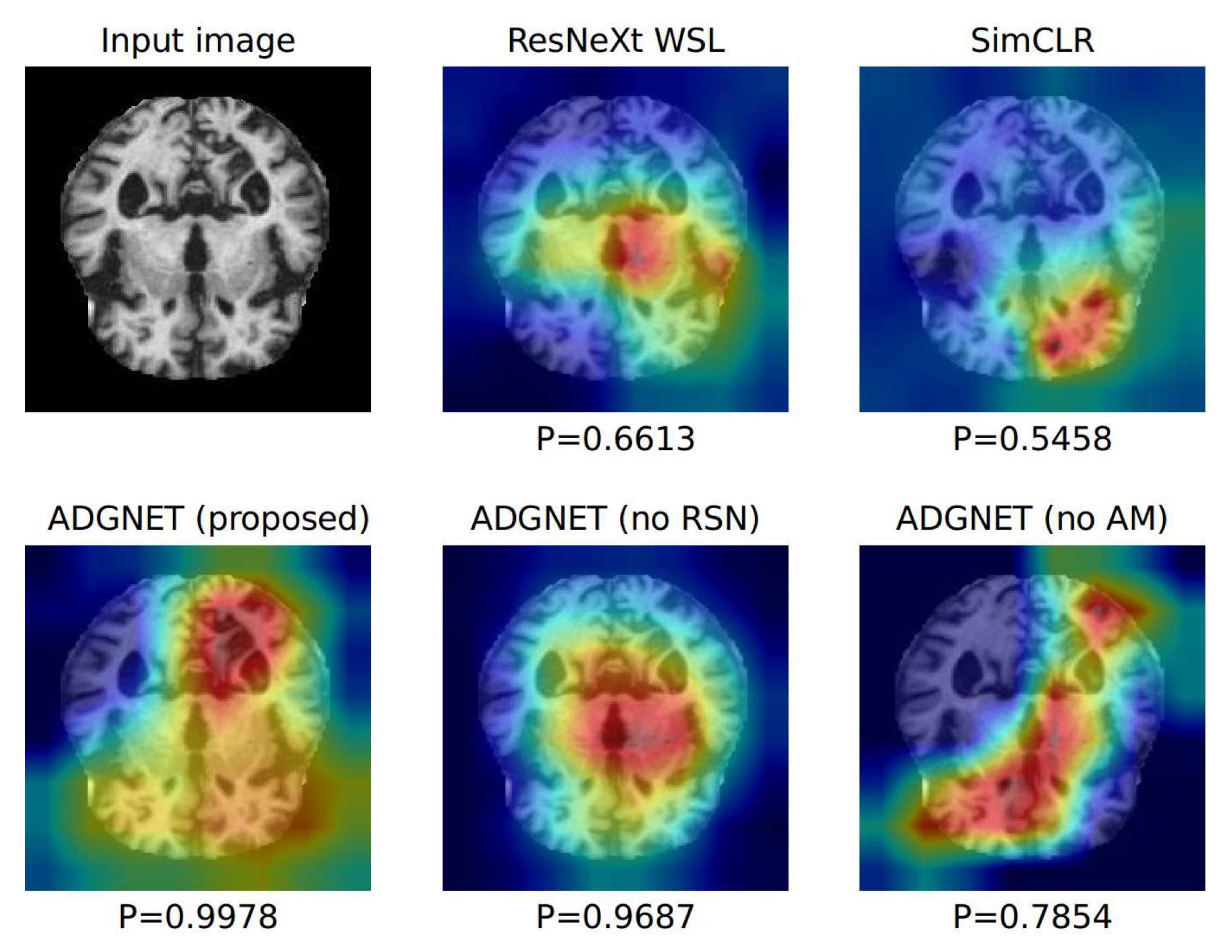 Sensors 21 00220 g007
