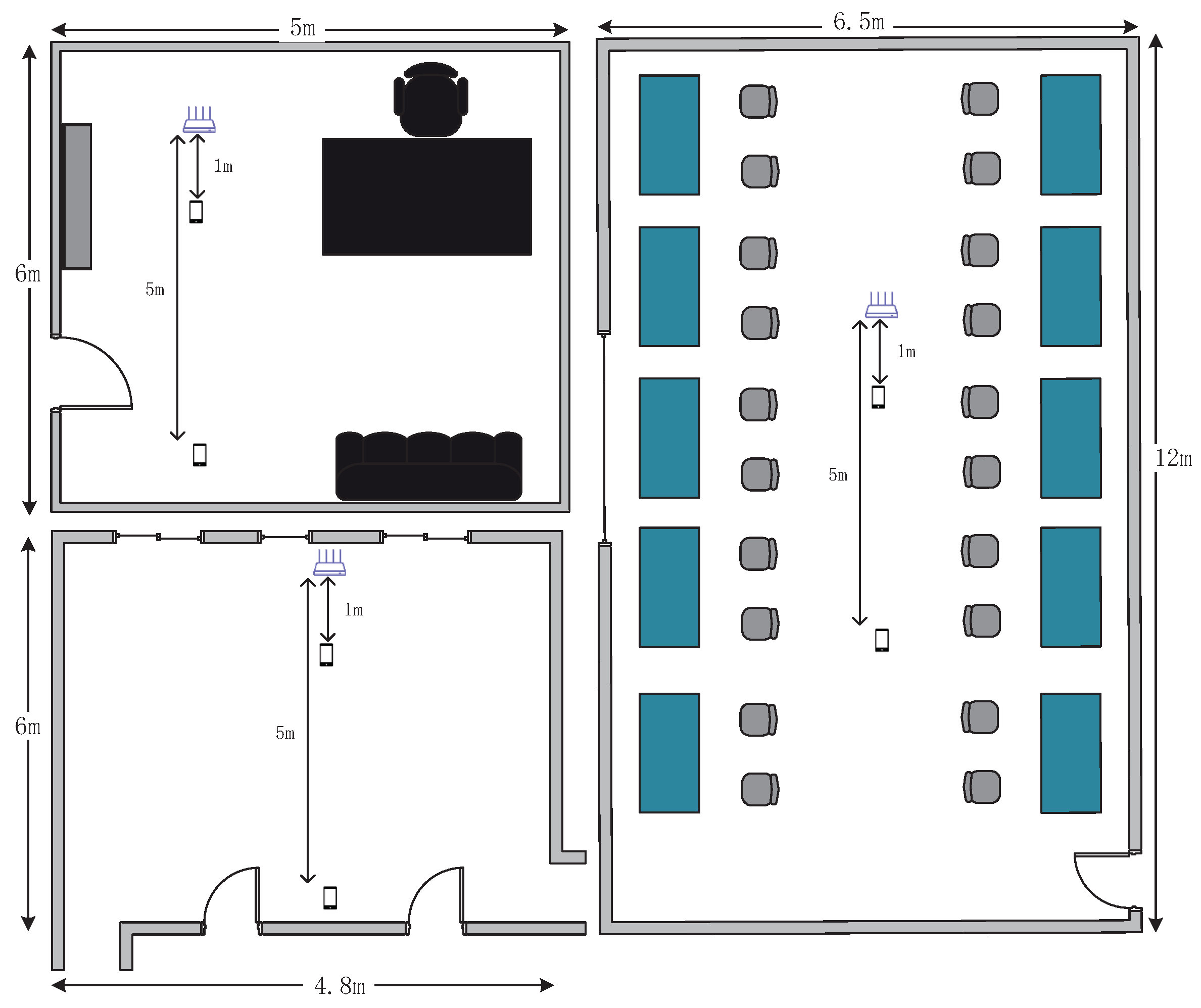 Sensors 21 00222 g005