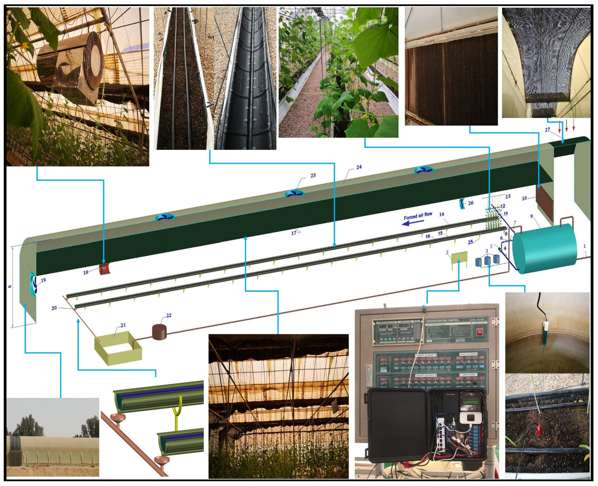 Sensors 21 00223 g002