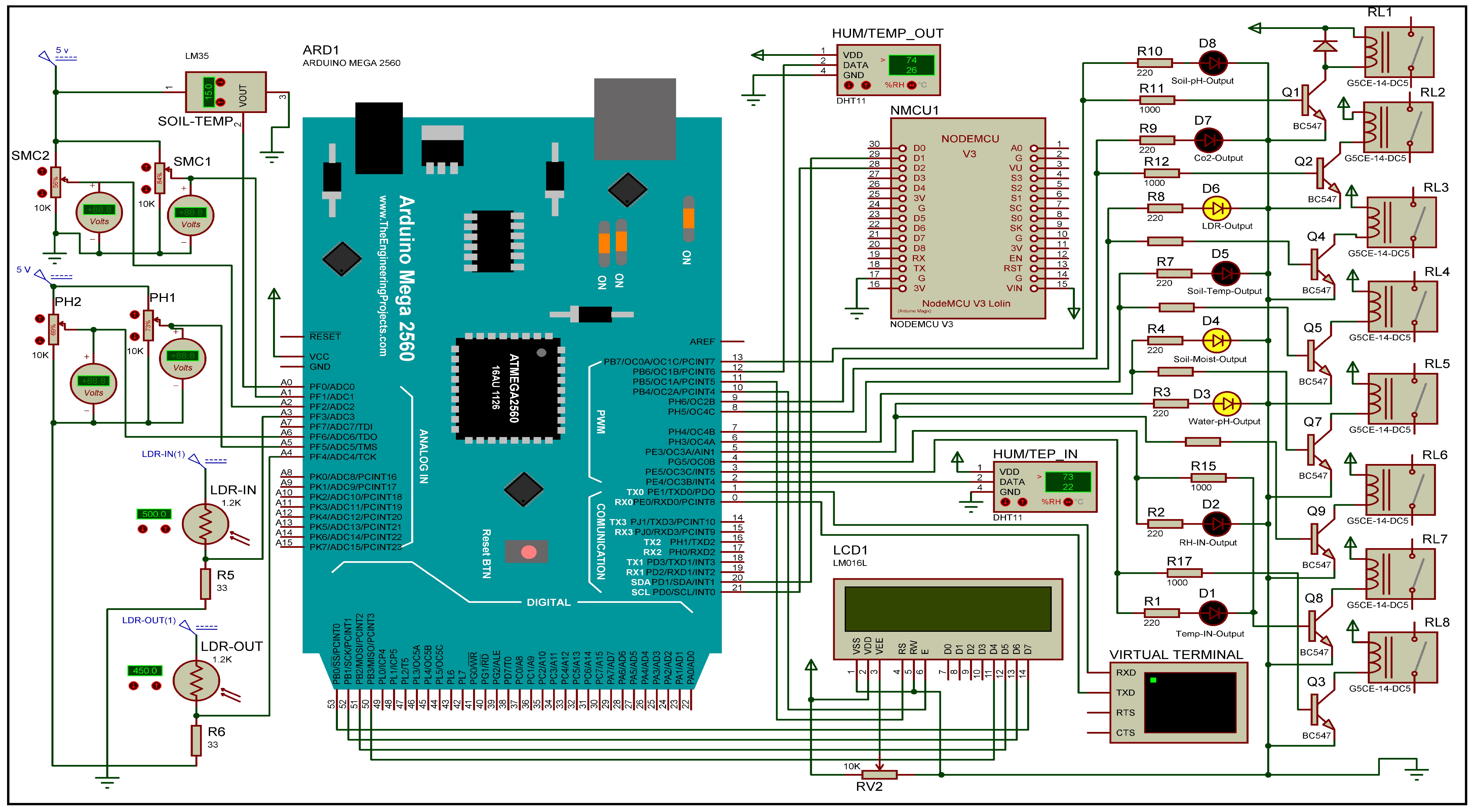 Sensors 21 00223 g004