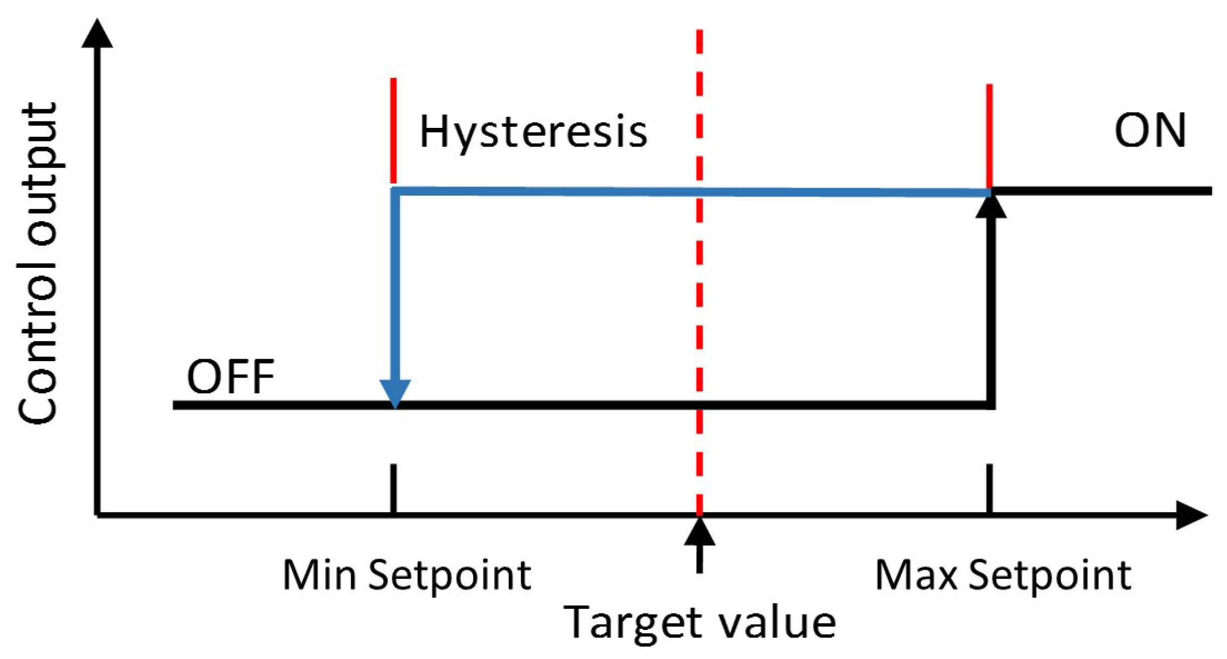Sensors 21 00223 g008