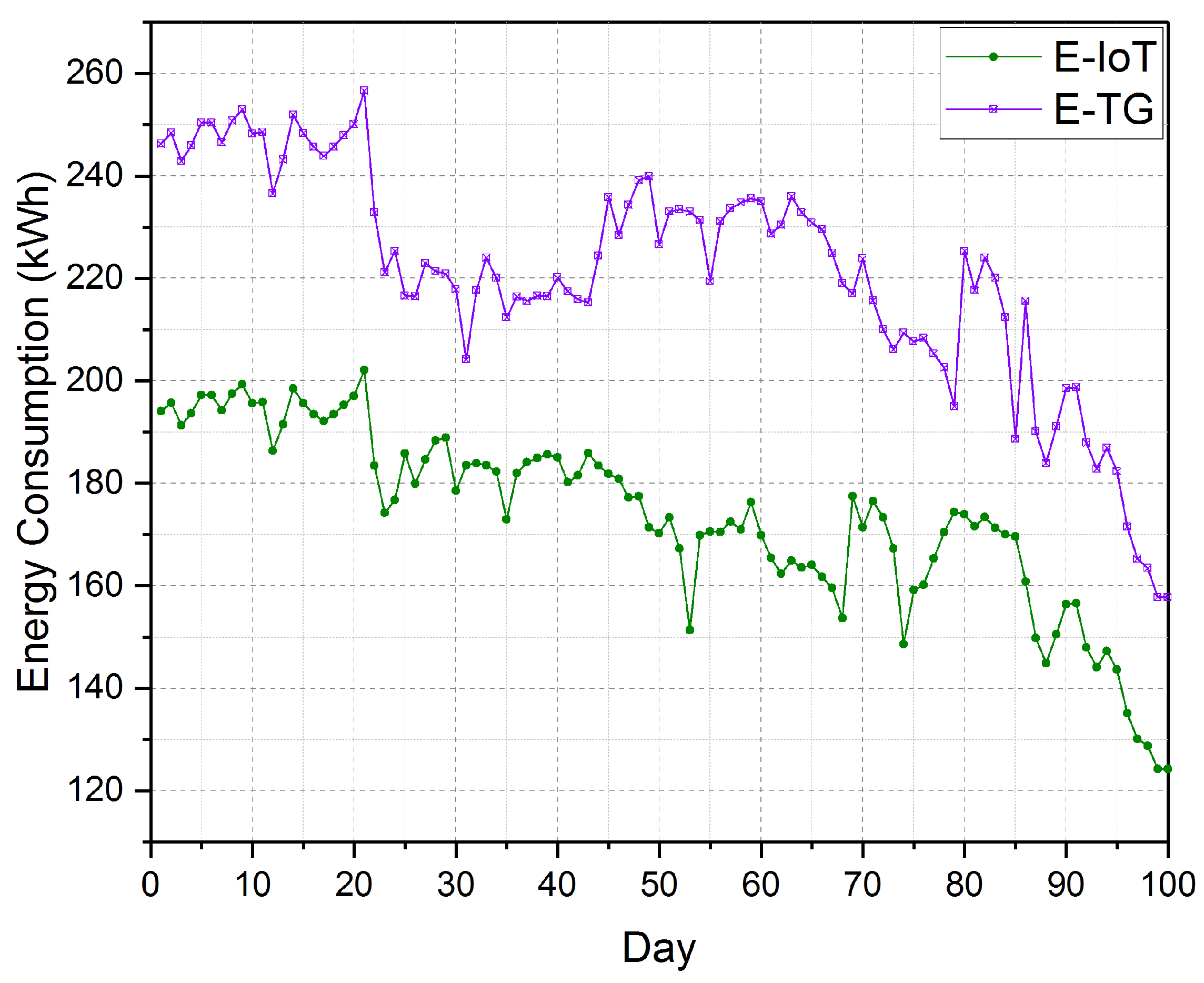 Sensors 21 00223 g017
