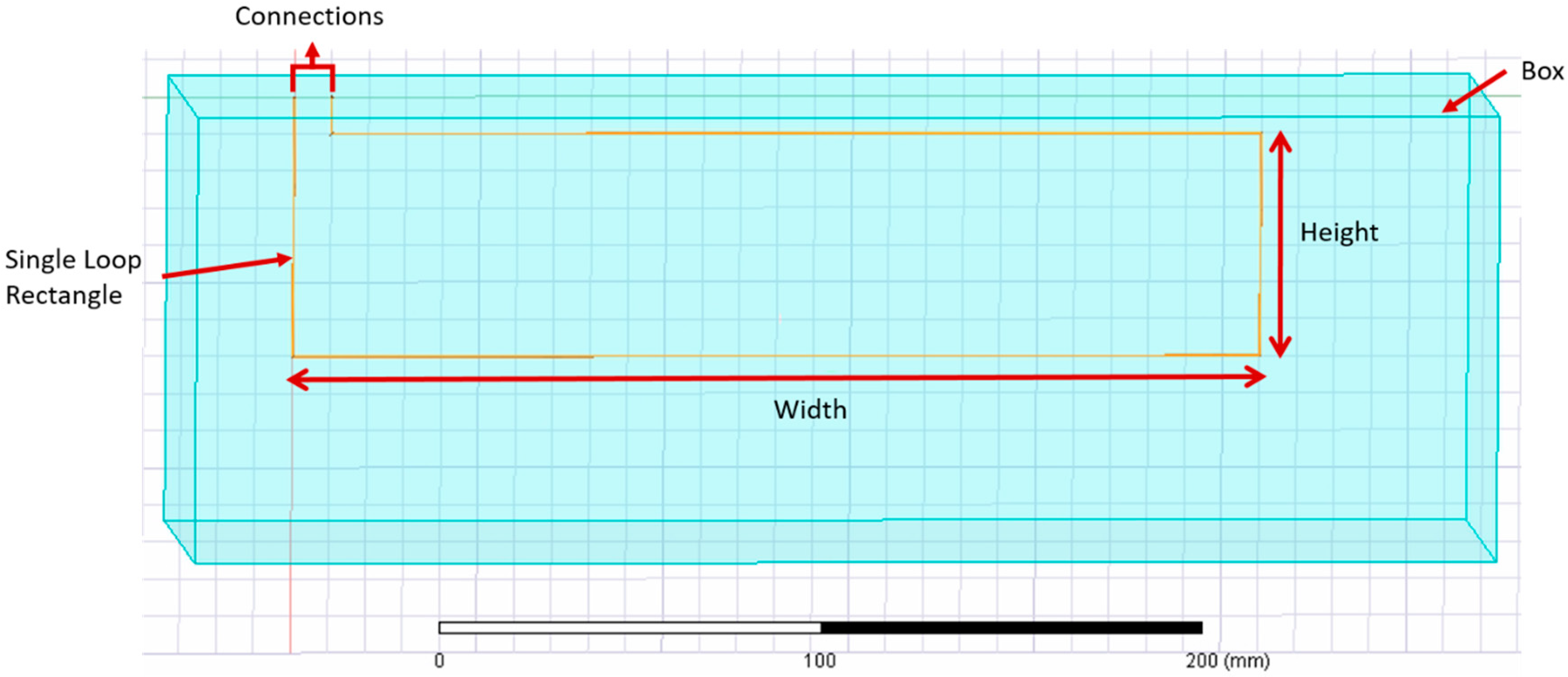 Sensors 21 00225 g010 Sensors 21 00225 g010