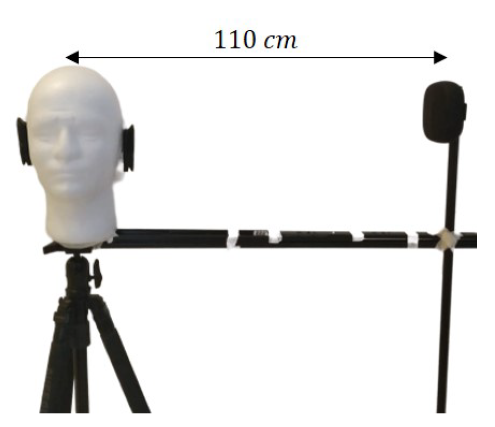 Sensors 21 00227 g005