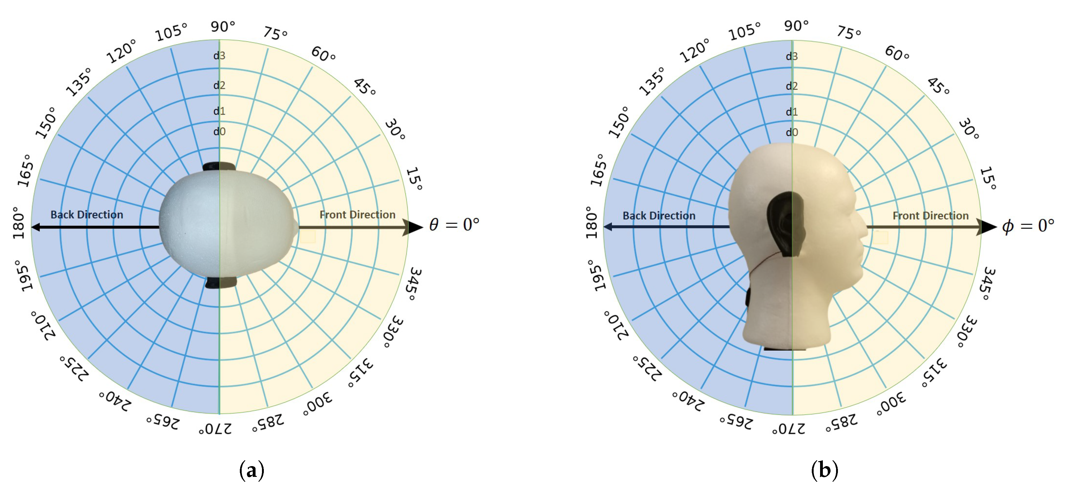 Sensors 21 00227 g006