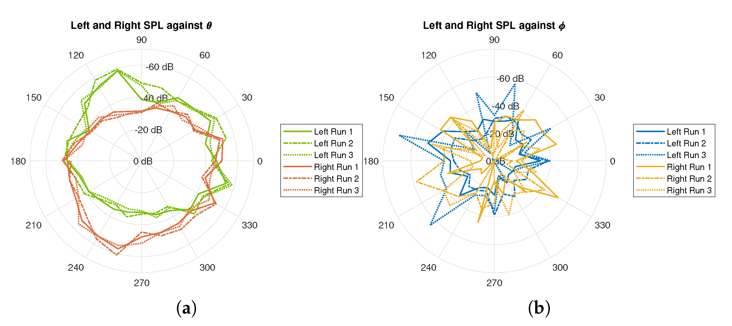 Sensors 21 00227 g007