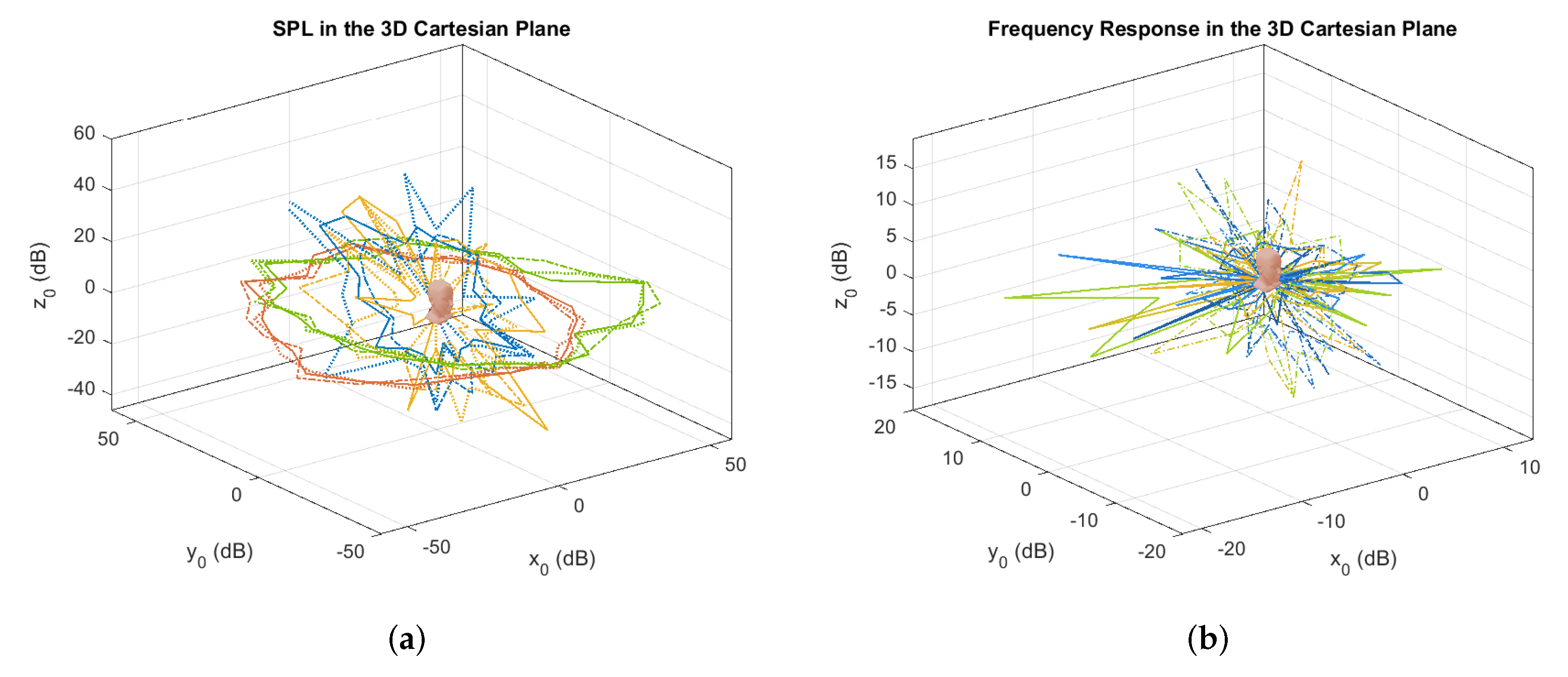 Sensors 21 00227 g009