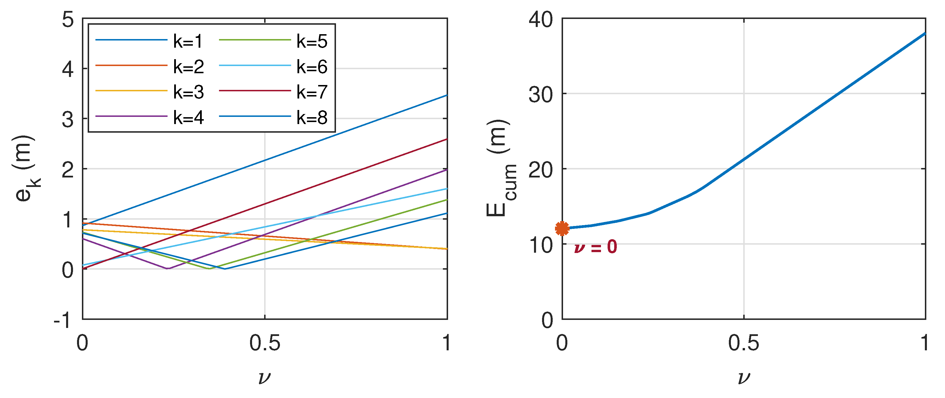 Sensors 21 00227 g015