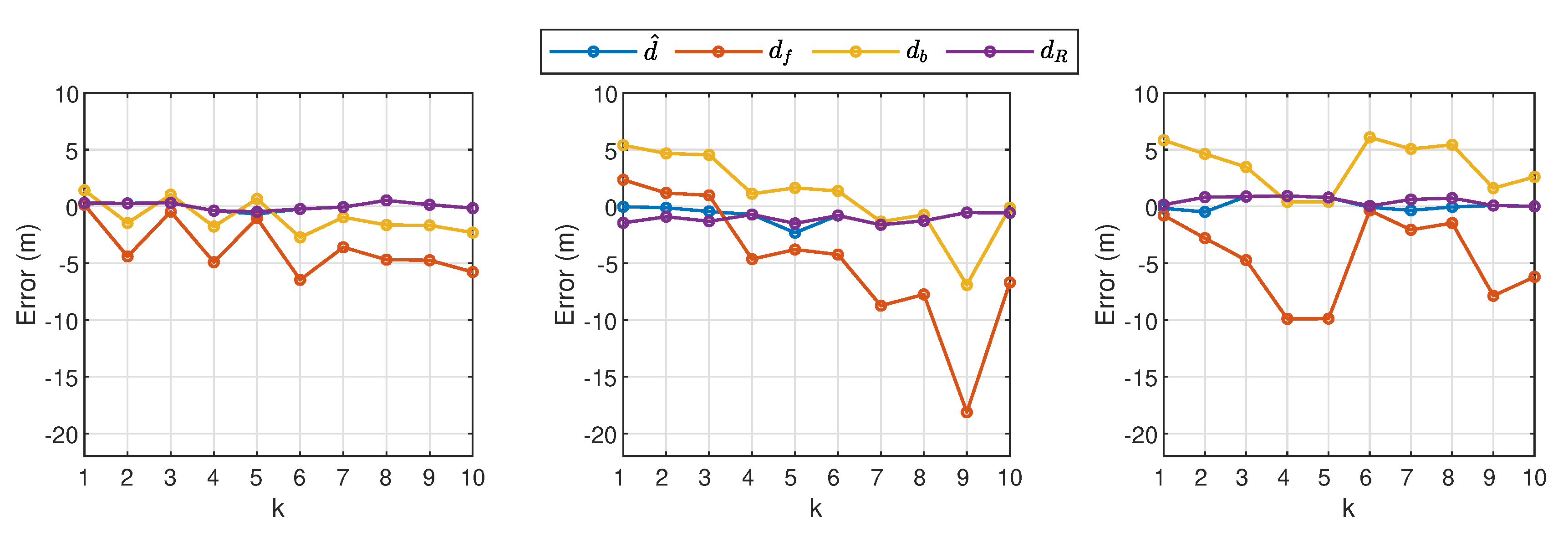 Sensors 21 00227 g019