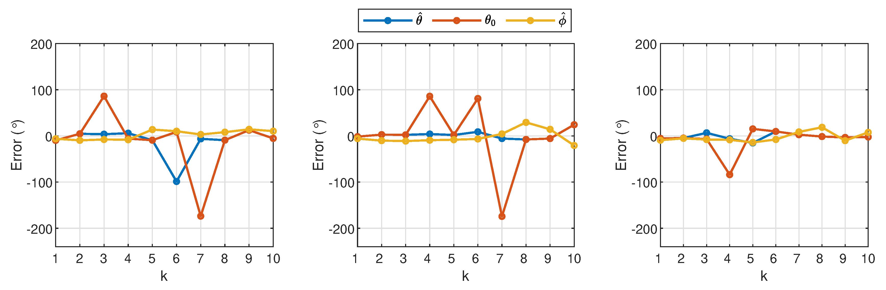 Sensors 21 00227 g020