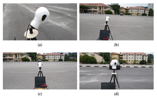 Sensors 21 00227 g0a1