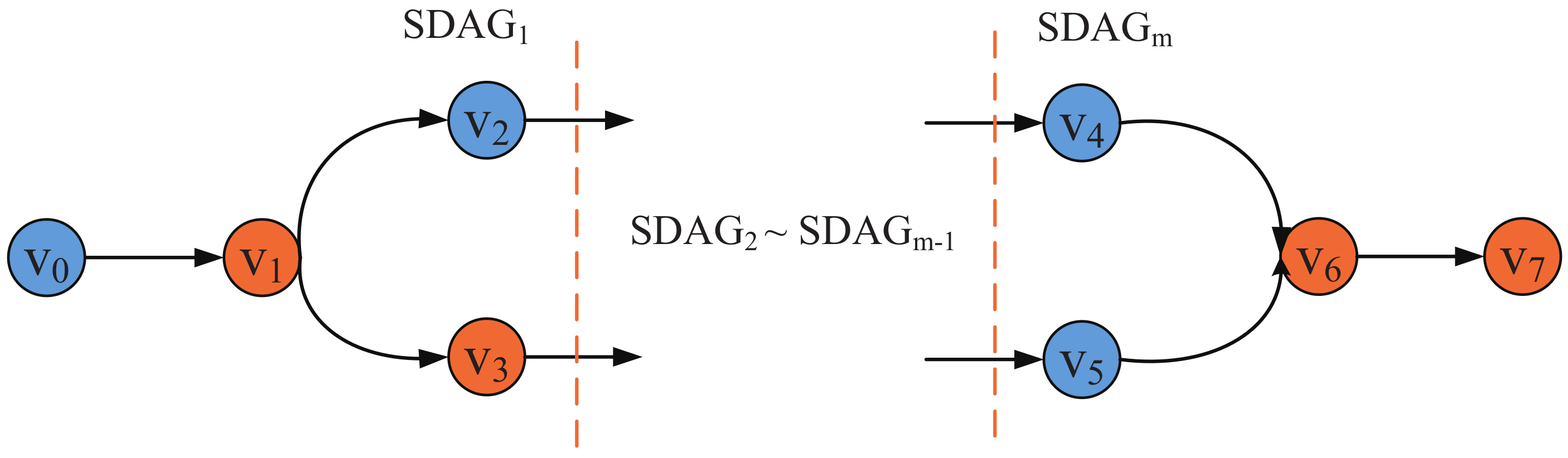 Sensors 21 00229 g003