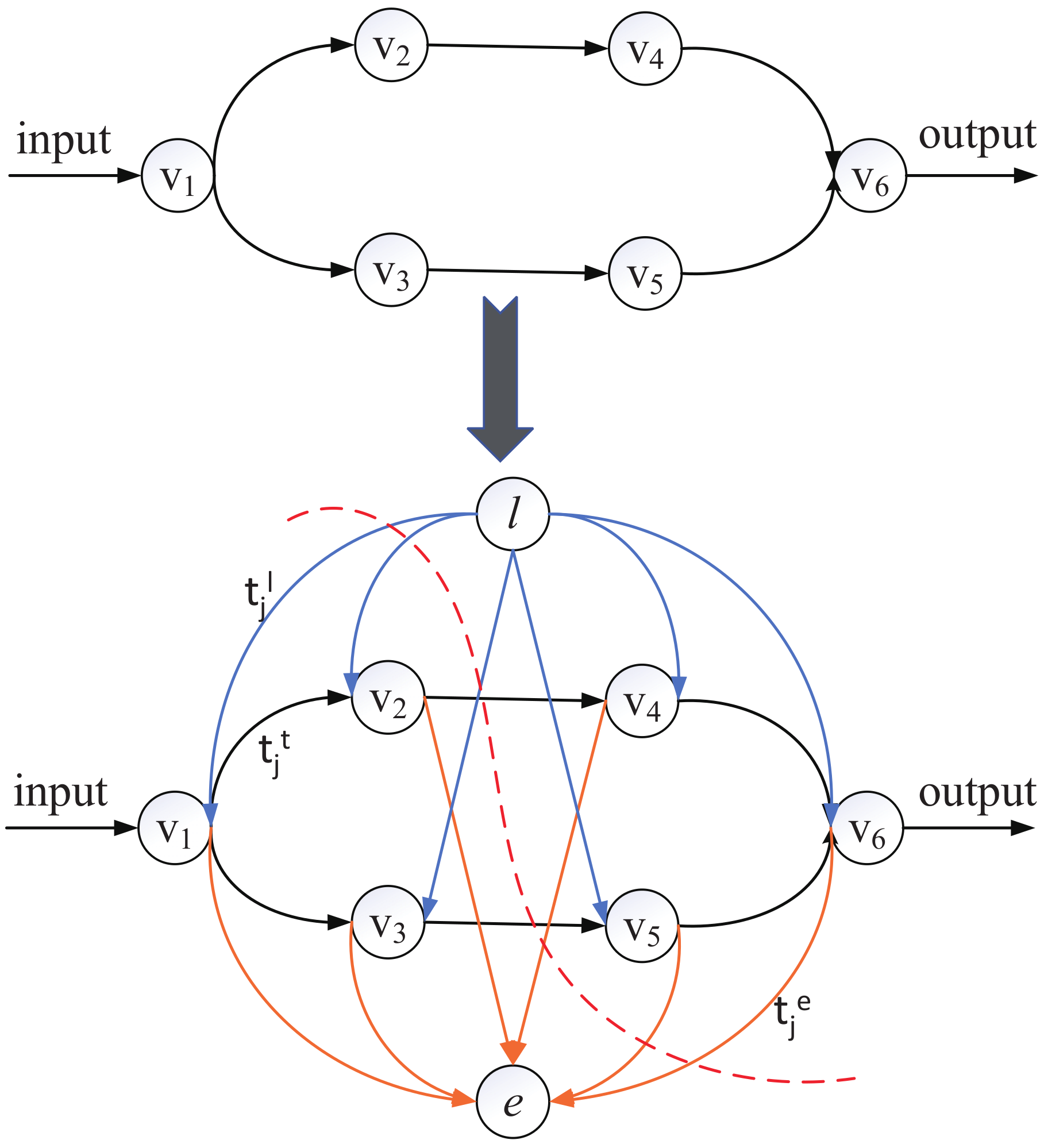 Sensors 21 00229 g005
