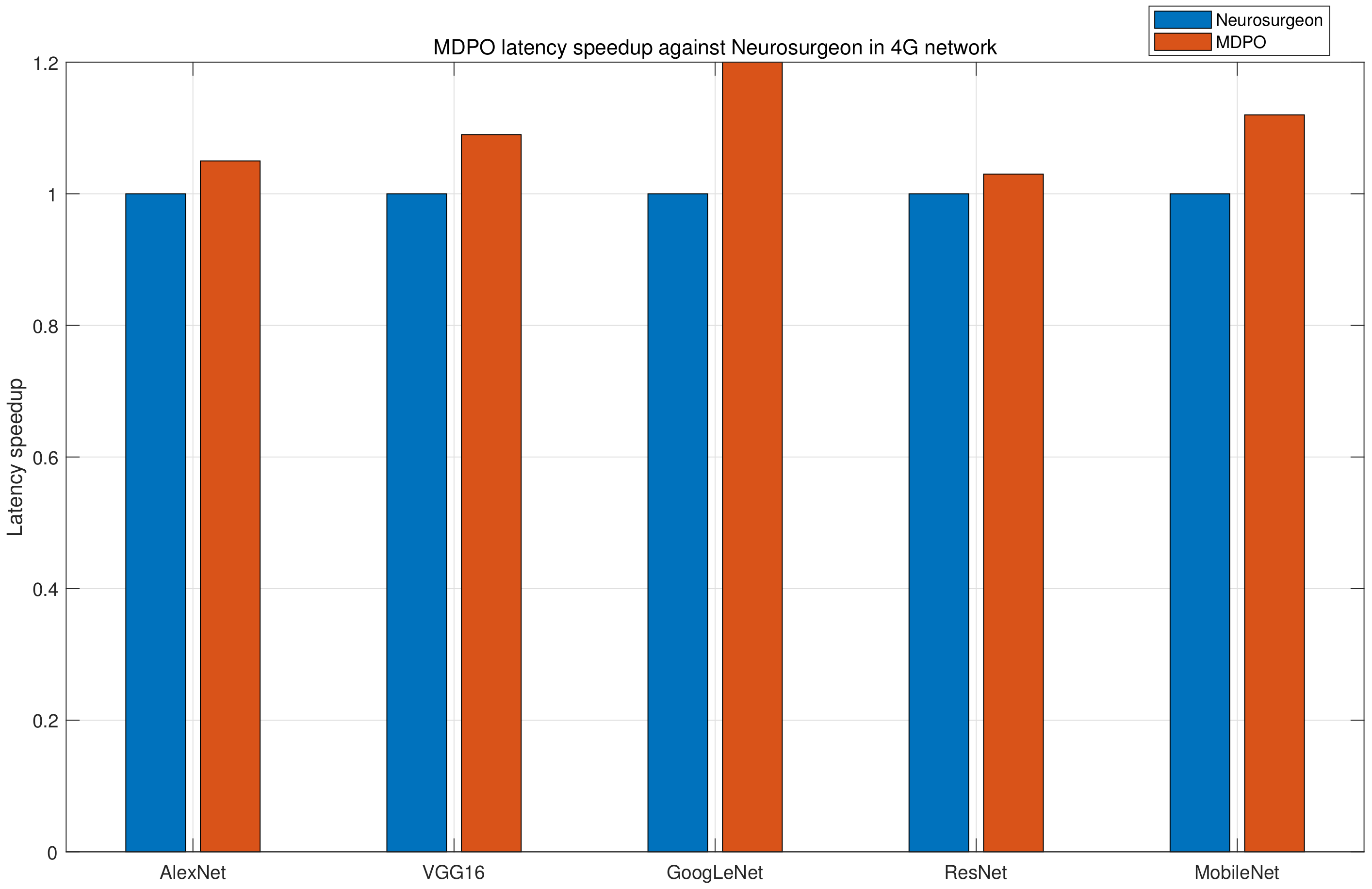 Sensors 21 00229 g010
