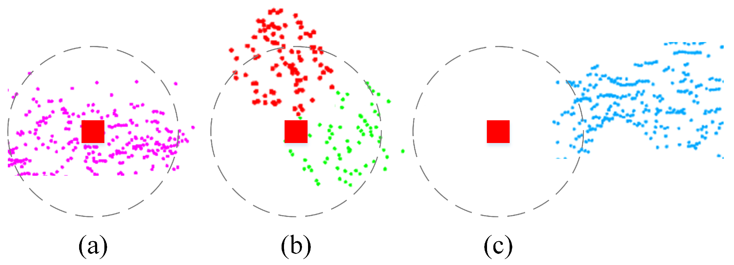 Sensors 21 00230 g006